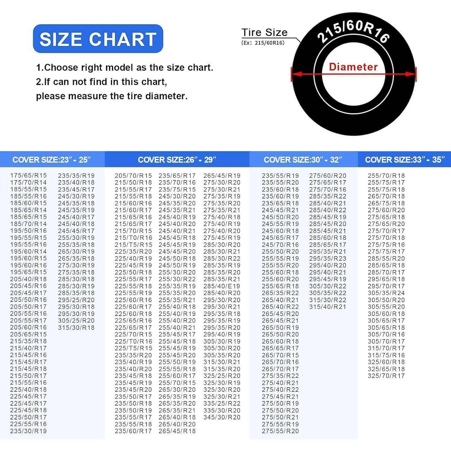 Reifengrößen-Tabelle mit Reifendimensionen für Abdeckungen von 23"-35"", mit Beispiel 215/60R16. Stellen Sie sicher, den korrekten Reifen für die Passgenauigkeit zu wählen.
