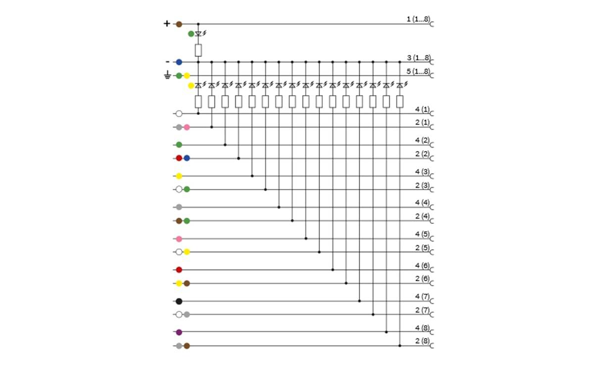 Passivverteiler 8x M12 10 m PUR - AA504 - autosen