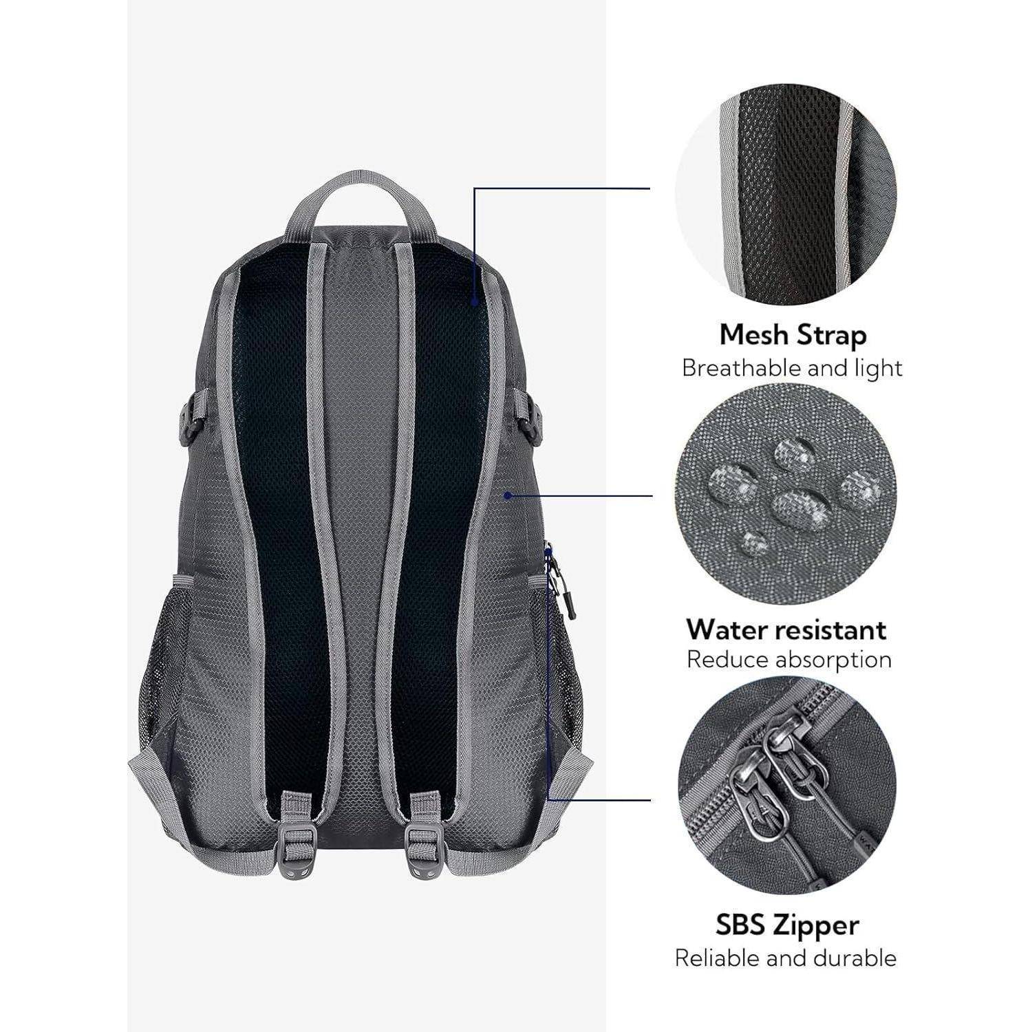 Ein schwarzer und grauer Rucksack mit annotierten Merkmalen: 