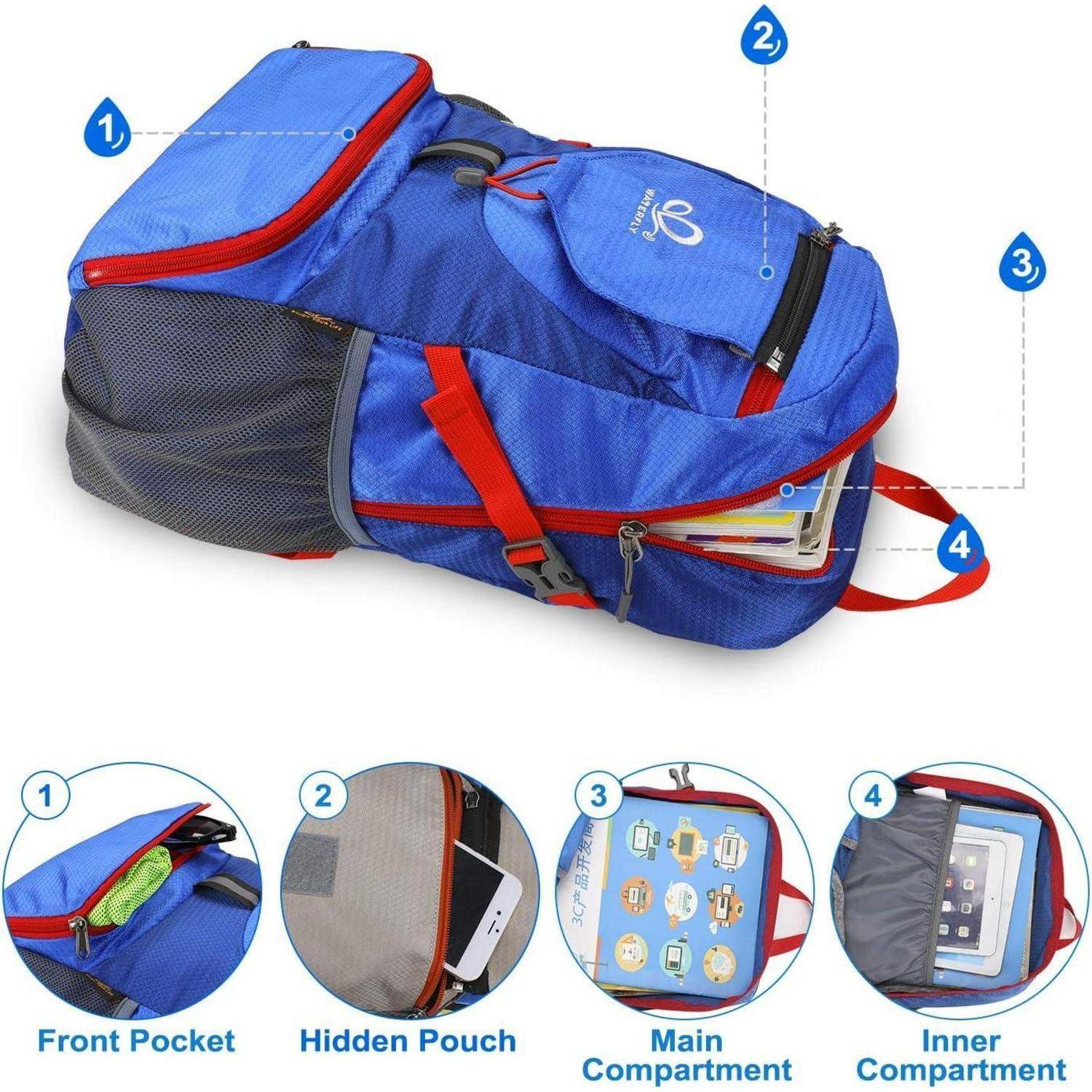 Blauer Rucksack mit vier Fächern: Vordertasche für kleine Gegenstände, versteckte Tasche für Handy, Hauptfach für Bücher, Innenfach für Tablet.