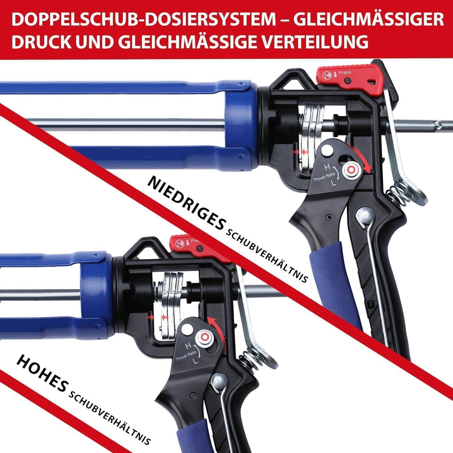 Doppelscheibendosiersystem' Schild mit Beschriftungen: 'Niedriges Schubverhältnis' für niedriges Verhältnis, 'Hohes Schubverhältnis' für hohes Verhältnis.