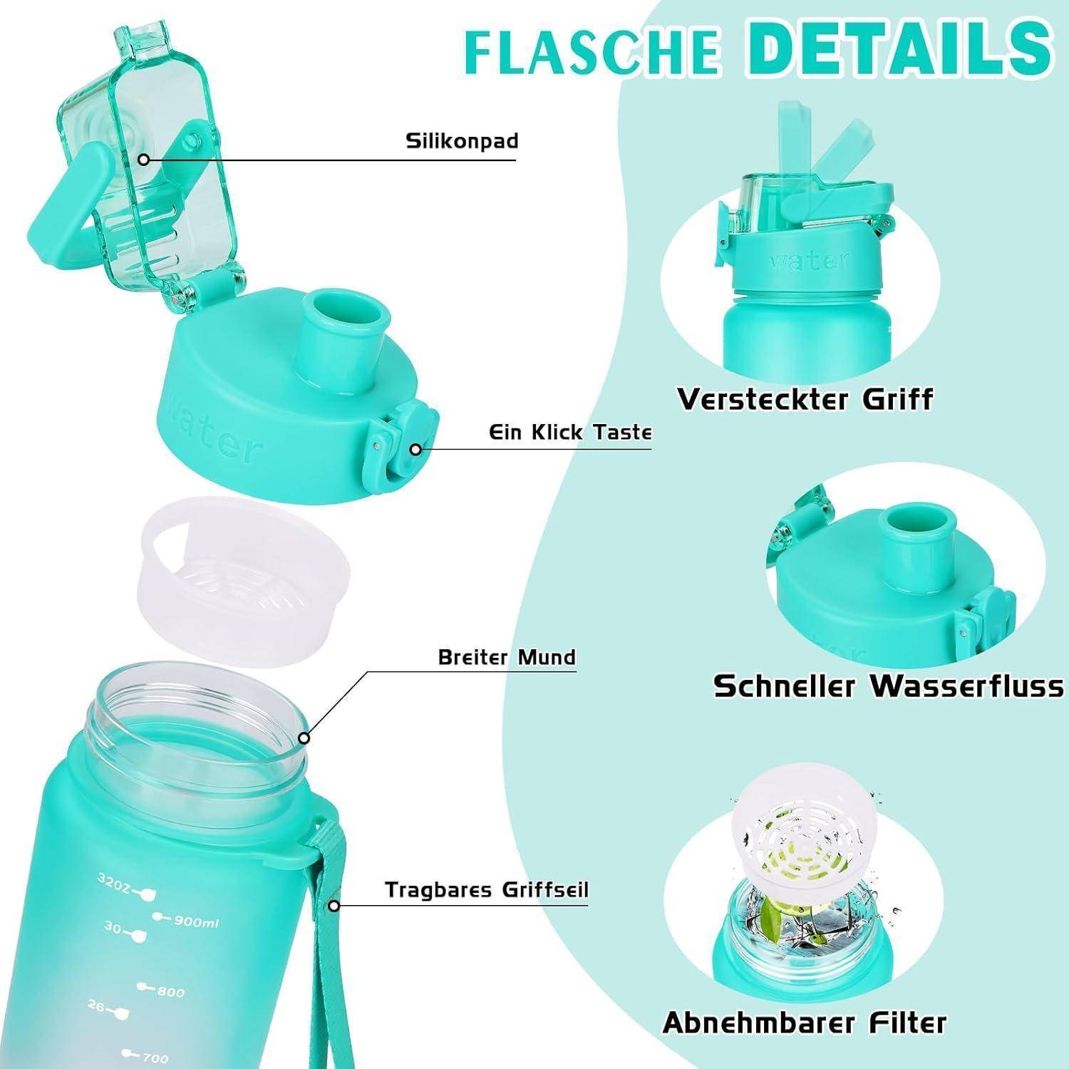 Das Bild zeigt eine türkisfarbene Wasserflasche mit Details: ein versteckter Griff, ein Deckel mit Einrastmechanismus, weite Öffnung, schneller Wasserfluss und herausnehmbarer Filter.