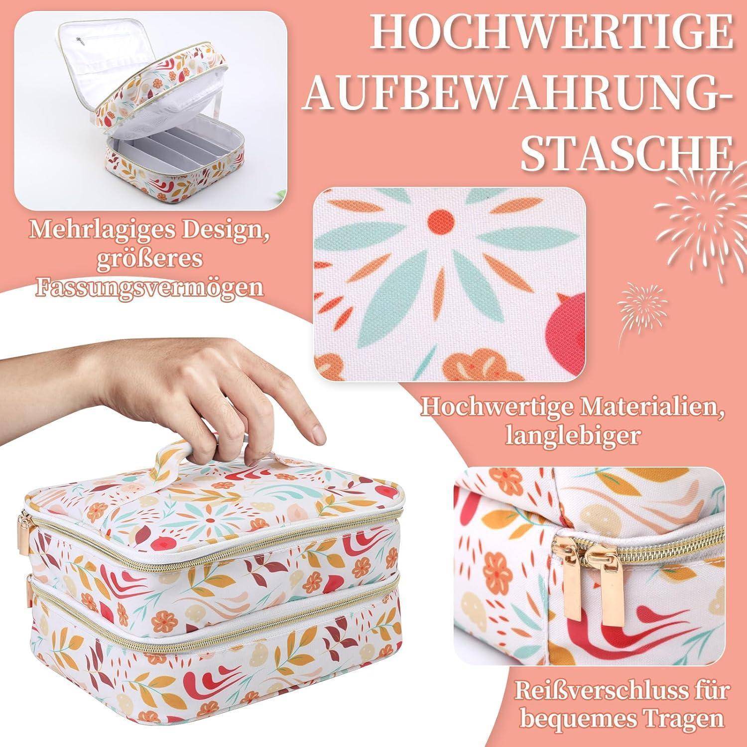 Dekorativer floraler Aufbewahrungsbeutel mit mehreren Fächern. Der Text hebt die robusten Materialien und die leichte Transportierbarkeit mit Reißverschluss hervor.