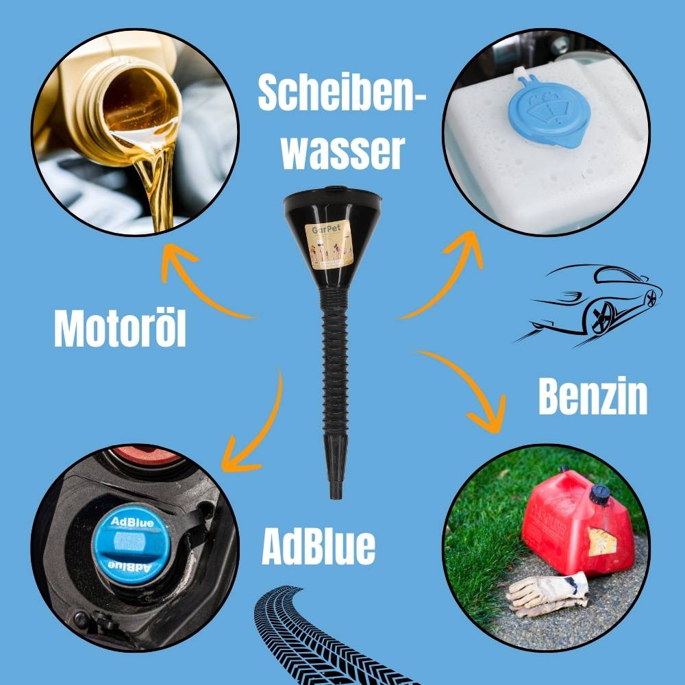 2er Set Trichter Groß Trichter mit Schlauch Einfülltrichter mit Sieb Auto für AdBlue Kunststoff Öltrichter Öl Benzin Werkstatt Einfüllhilfe Öle