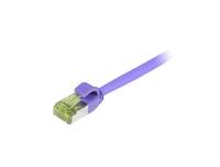 Synergy 21 Kabel Patch-RJ45 S/FTP 500Mhz 0.5m lila slimline rund d=4.5mm