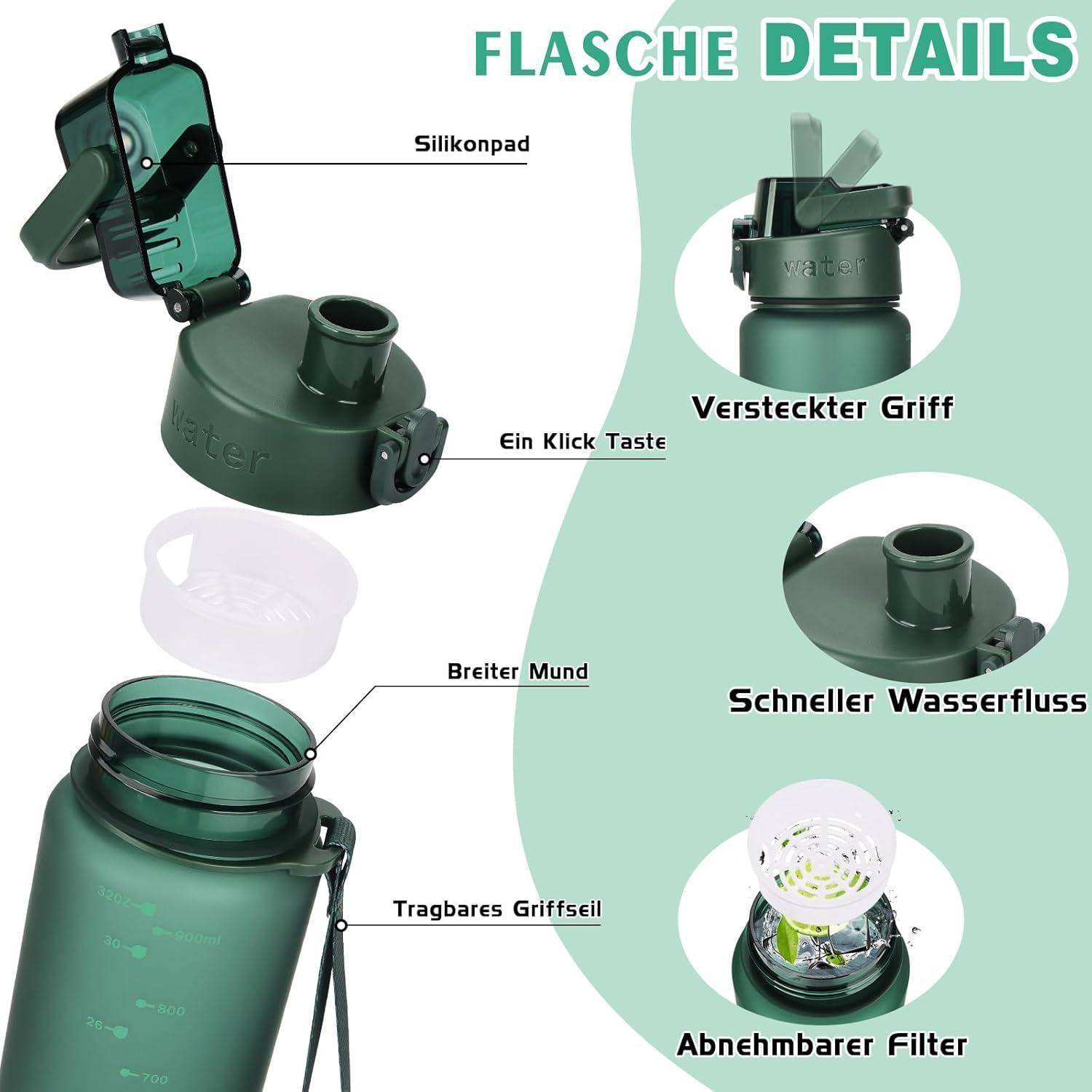 Flaschenbeschreibung: Grüne Flasche mit Silikonpolster, verstecktem Griff, schnellem Wasserdurchfluss, großer Öffnung, abnehmbarem Filter und Tragschlaufe.