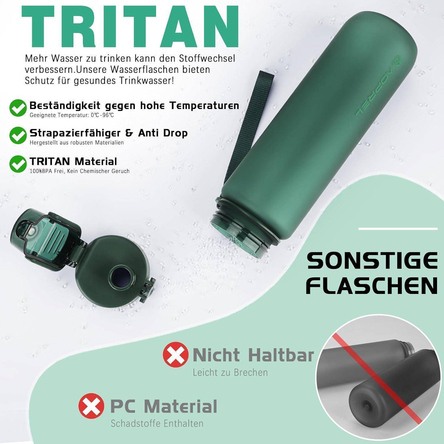 Eine grüne Wasserflasche wird gezeigt, wobei folgende Merkmale hervorgehoben werden: „Widerstandsfähigkeit gegen hohe Temperaturen