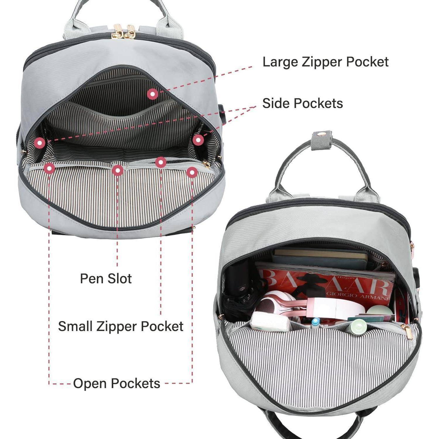 Rucksack mit beschrifteten Fächern: große Reißverschlusstasche, Seitentaschen, kleine Reißverschlusstasche, Stiftfach und offene Taschen, gefüllt mit Make-up und Zeitschriften.