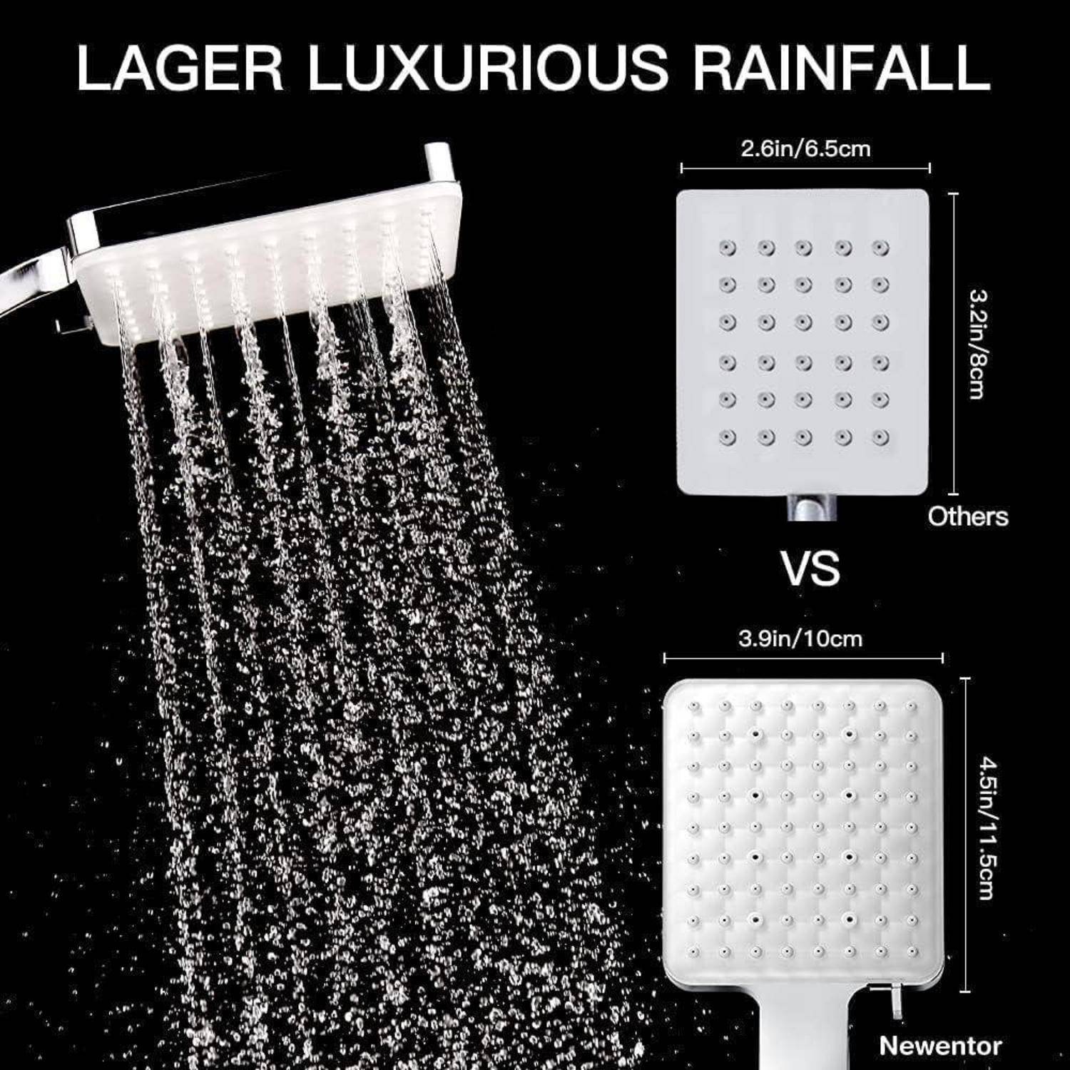 Größerer luxuriöser Regenduschkopf im Vergleich zu einem kleineren, wobei Wasserfluss und Abmessungen gezeigt werden: 6,5 cm x 8 cm vs 11,5 cm x 11,5 cm.