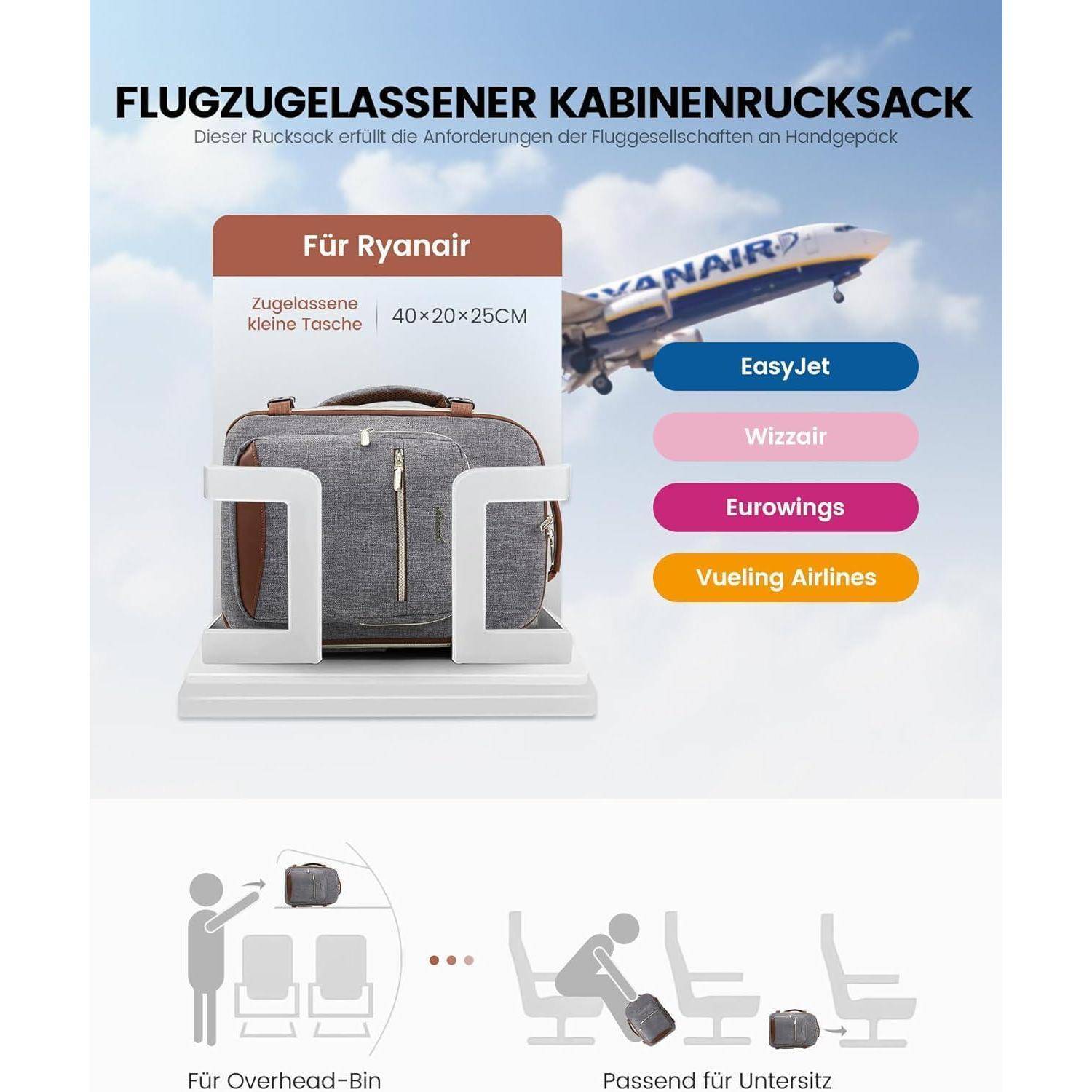 Grauer Kabinentasche-Rucksack mit braunen Akzenten. Text zeigt, dass er der Ryanair-Größe von 40x20x25cm entspricht. Enthält Logos von Fluggesellschaften wie EasyJet und Vueling.