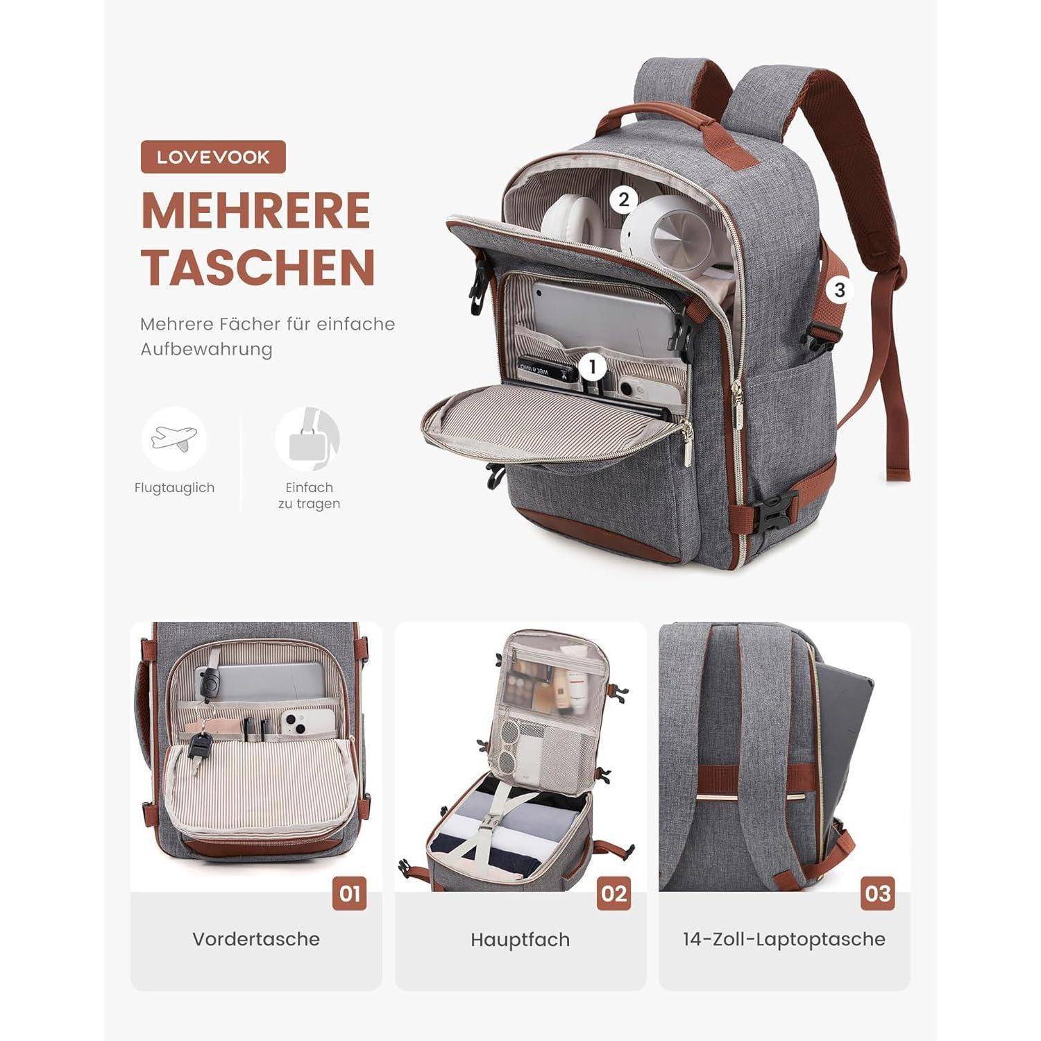 Ein grauer Rucksack mit mehreren Fächern, dargestellt mit: Vordertasche, Hauptfach und einer 14-Zoll-Laptoptasche. Etiketten erläutern die Stauraummöglichkeiten.