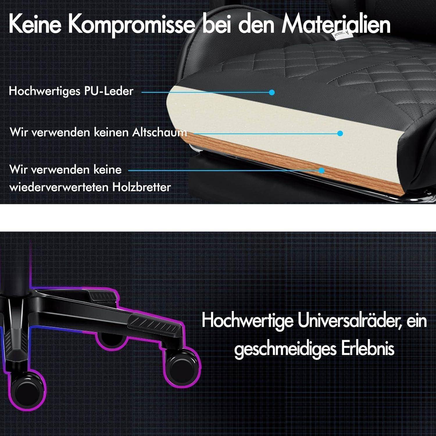 Keine Kompromisse bei den Materialien' mit Pfeilen, die auf Merkmale eines Stuhls zeigen: 'Hochwertiges PU-Leder', 'kein Altschaum' und 'recyceltes Holzbrett'. 'Hochwertige Universalräder' für ein reibungsloses Erlebnis.