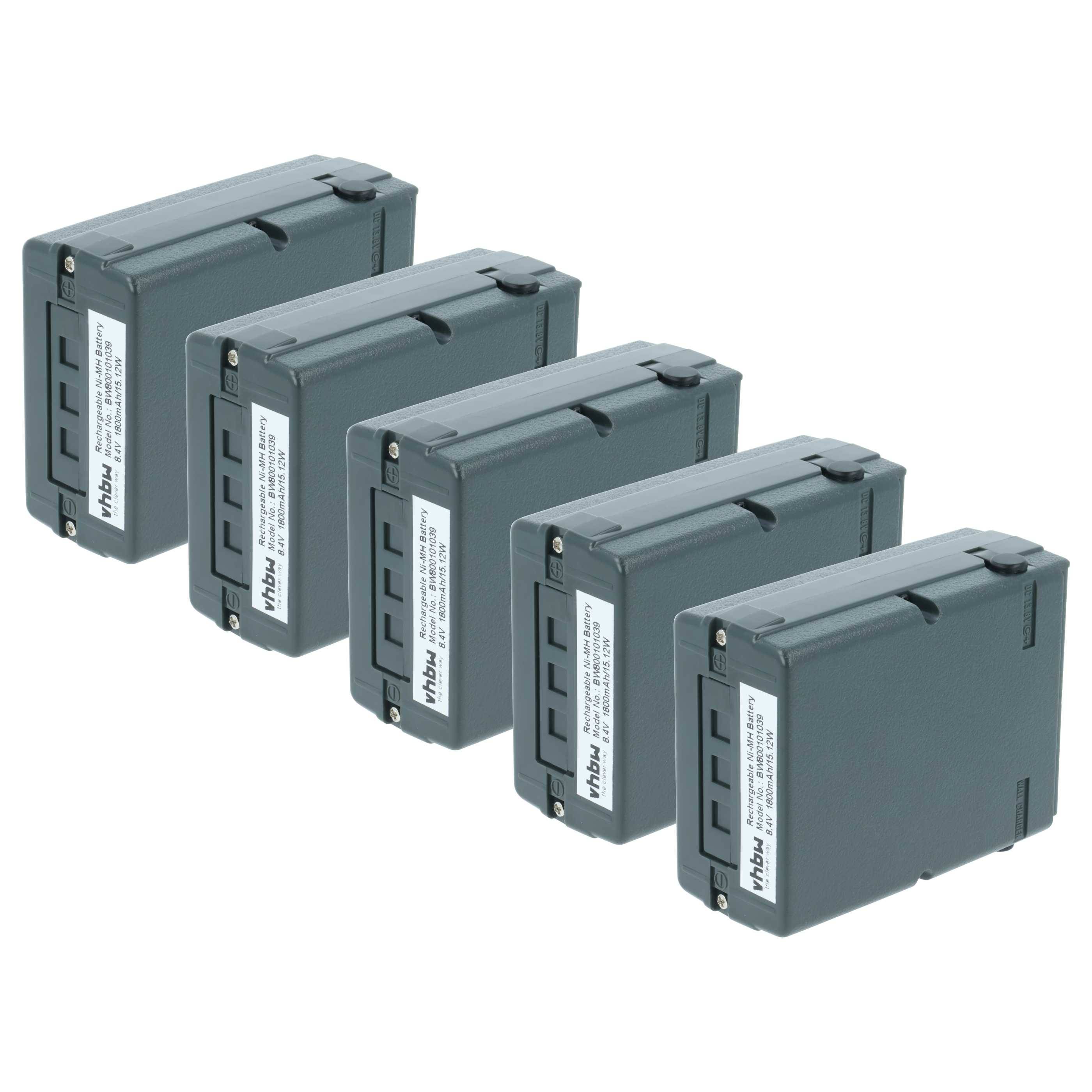 Fünf graue rechteckige Batterien sind in einer Reihe ausgerichtet und zeigen Etiketten mit Spezifikationen an der Seite.