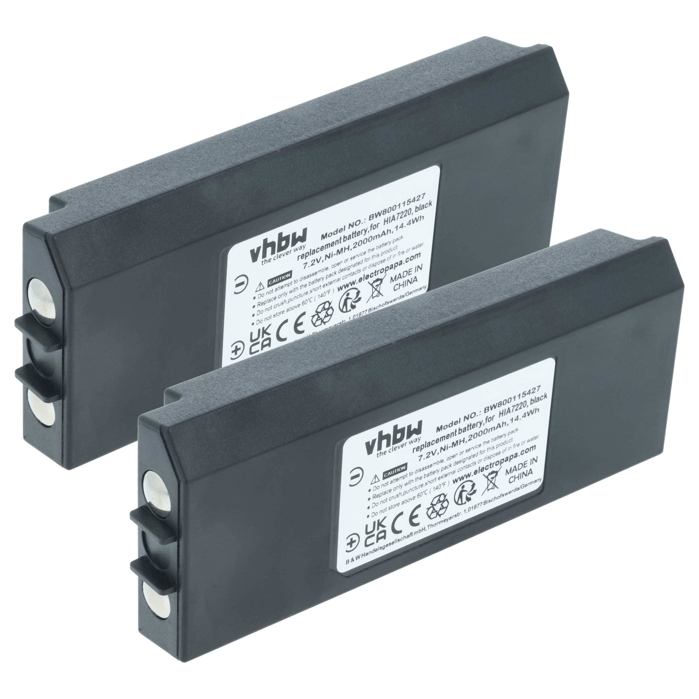 Zwei rechteckige schwarze vhbw Lithium-Ionen-Akkus, beschriftet mit Modelldetails, Spannung, Kapazität und Zertifizierungslogos, nebeneinander platziert.