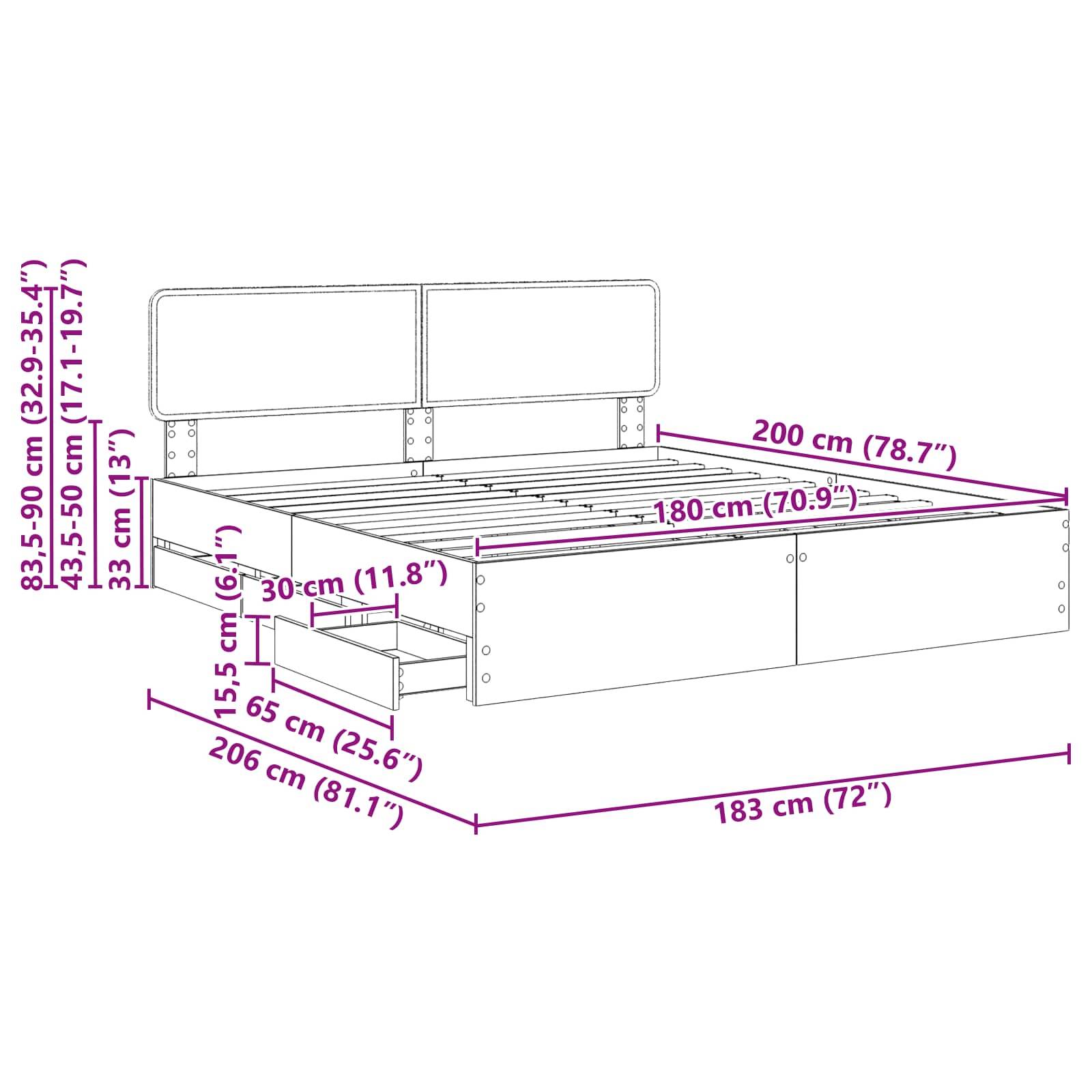 Bettrahmenabmessungen: Länge 206 cm (81,1