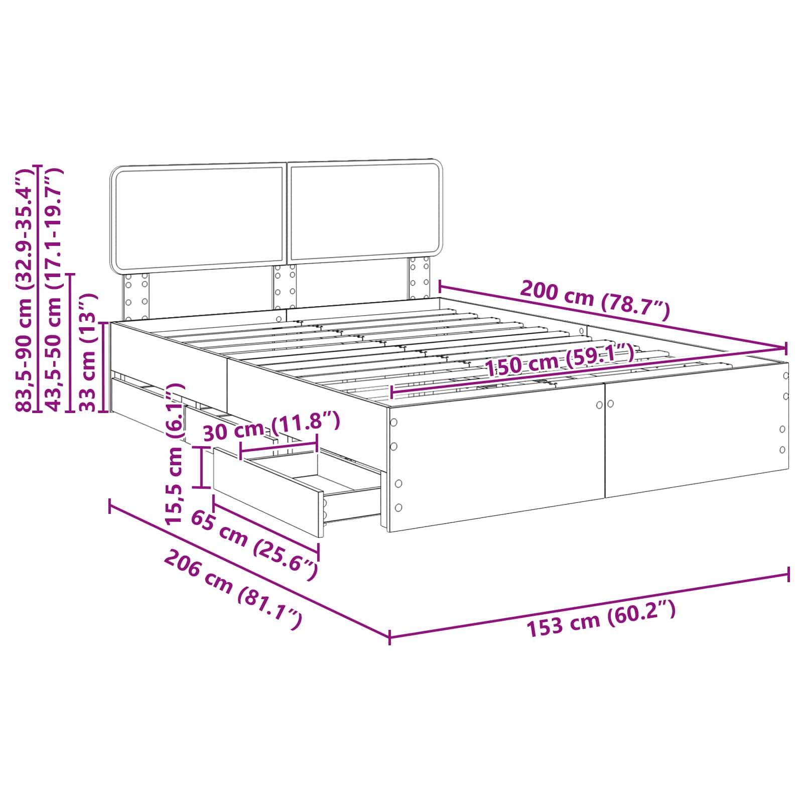Eine Skizze eines Bettgestells mit Maßen: Breite 153 cm, Länge 206 cm, Höhe 83-90 cm. Merkmale Staurageschubladen: 30 cm hoch, 55 cm breit.