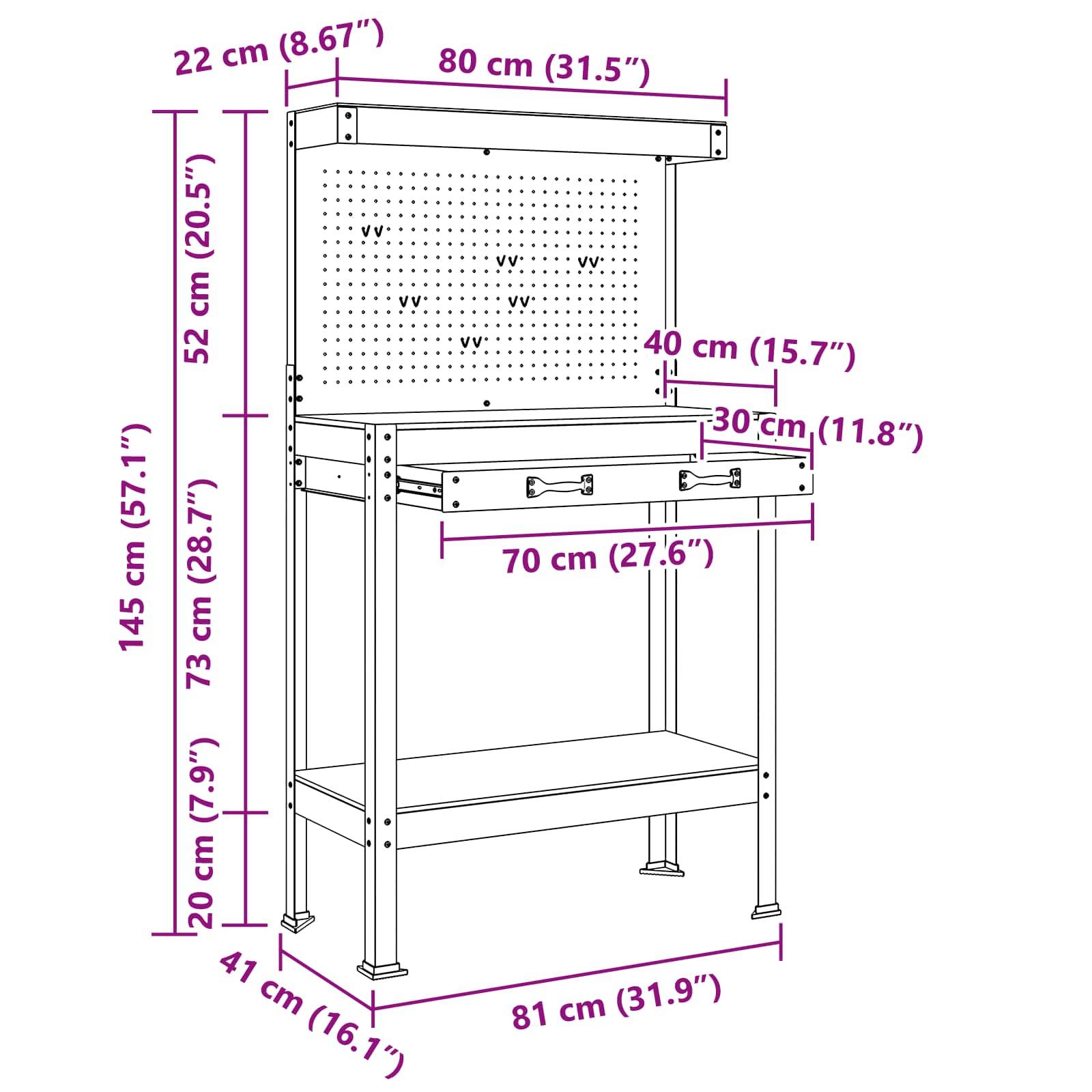 Eine Skizze einer Werkbank mit Maßangaben: Höhe 145 cm, Breite 80 cm, Tiefe 41 cm. Ausgestattet mit einer Lochplatte, Schubladen und einem unteren Regalbrett.