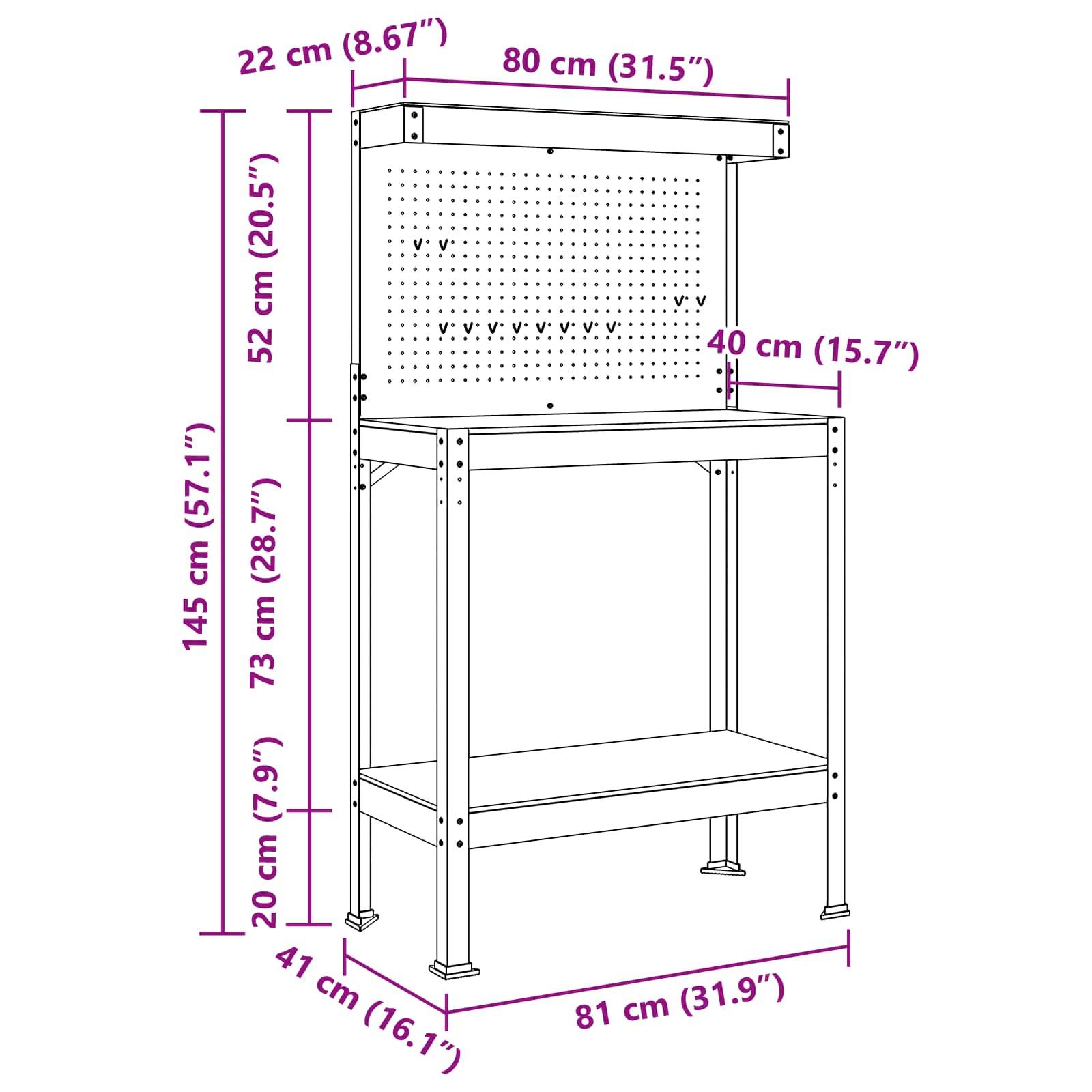 Arbeitsplatz-Schematik mit Abmessungen: 145 cm Höhe, 81 cm Breite, 41 cm Tiefe. Merkmale: Lochplatte, Arbeitsfläche, unteres Regal.