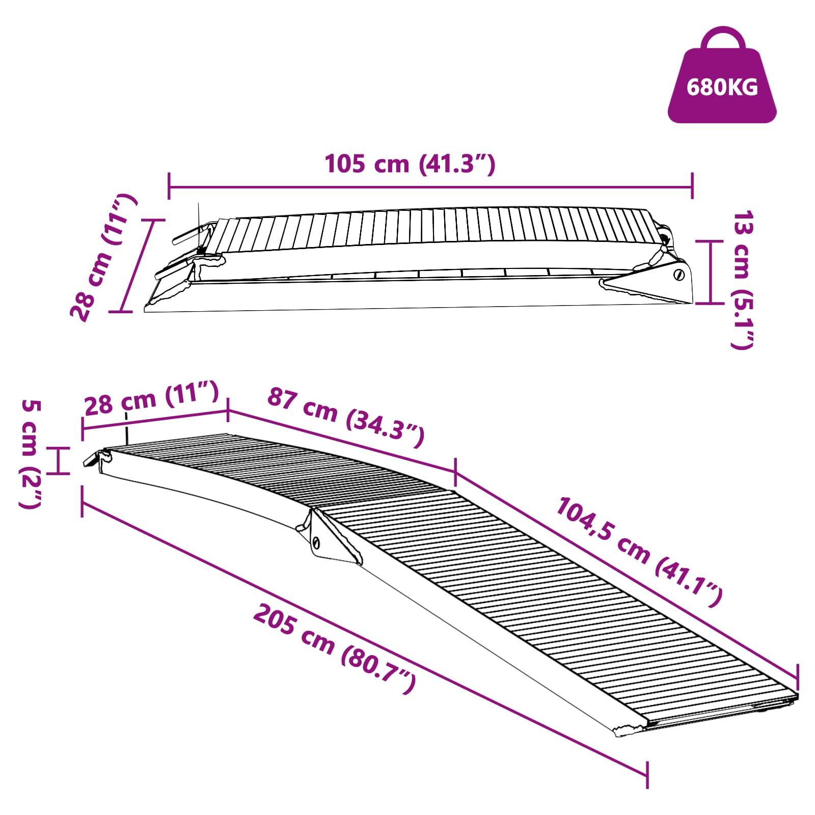 Rampenabmessungen: Länge 205 cm (80,7