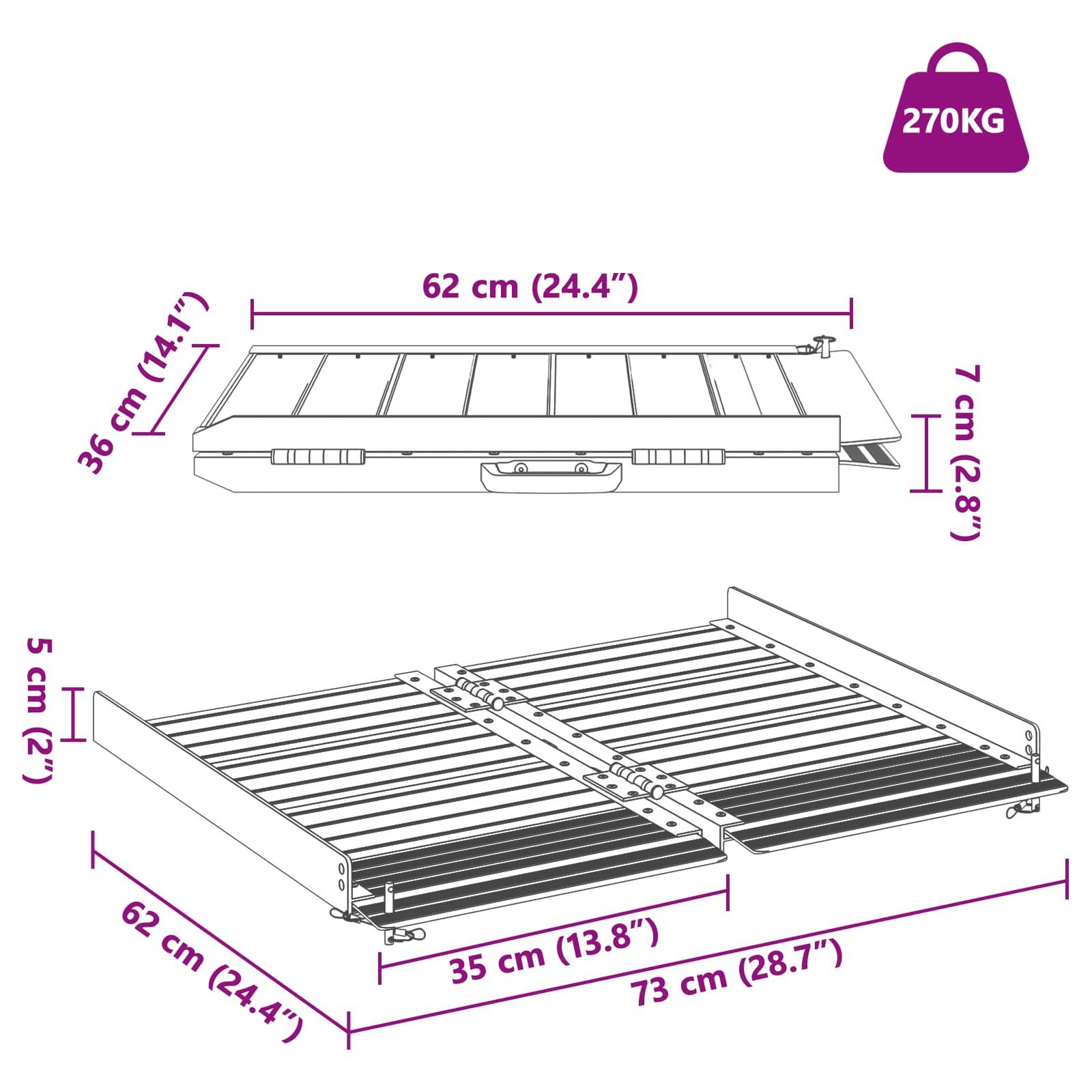 Diagramm einer gefalteten Rampe mit Abmessungen: Länge 62 cm (24,4 Zoll), Tiefe 36 cm (14,1 Zoll) im geschlossenen Zustand, ausgefahren bis 73 cm (28,7 Zoll). Tragfähigkeit 270 kg.