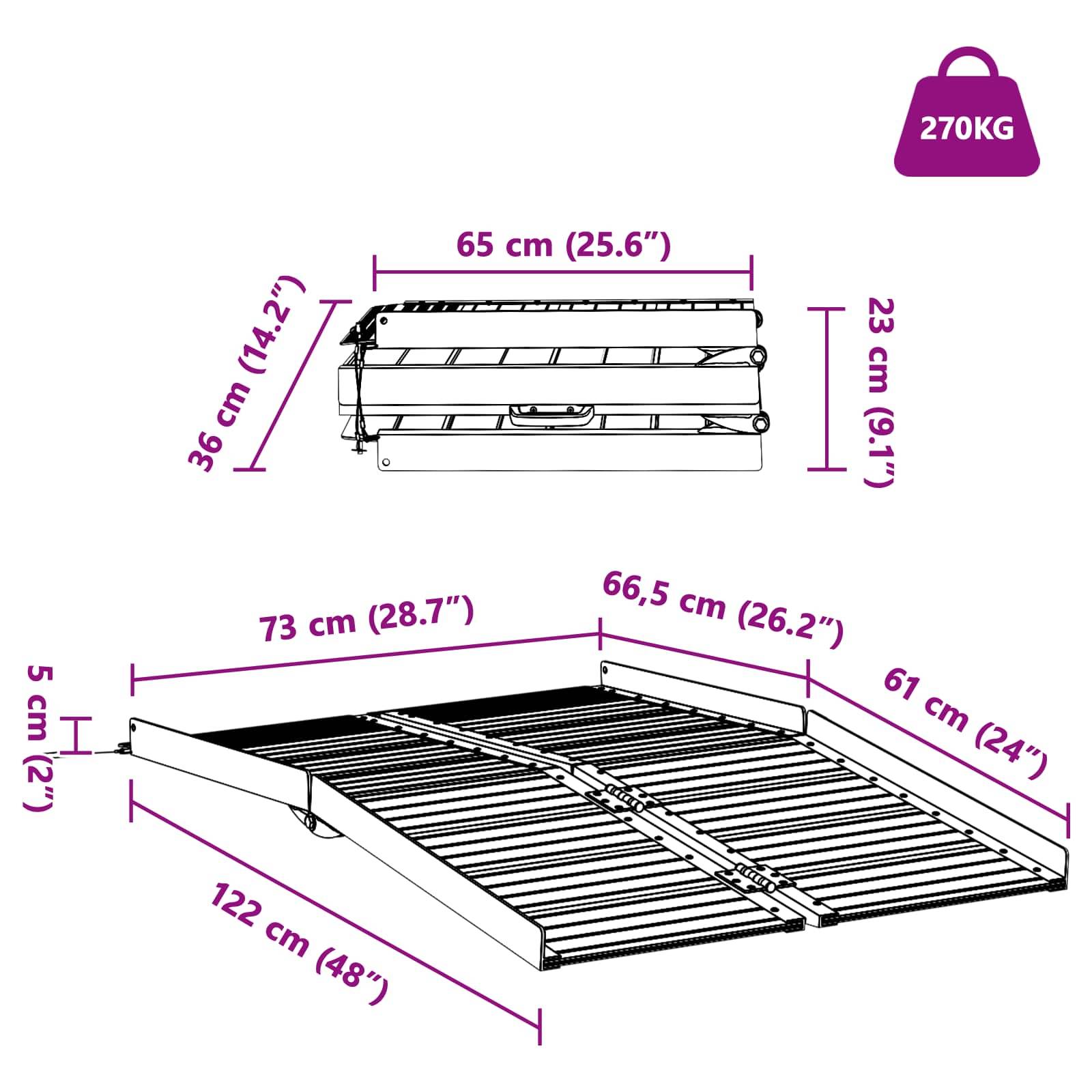 Metallrampe mit Abmessungen: Draufsicht 122 cm (48