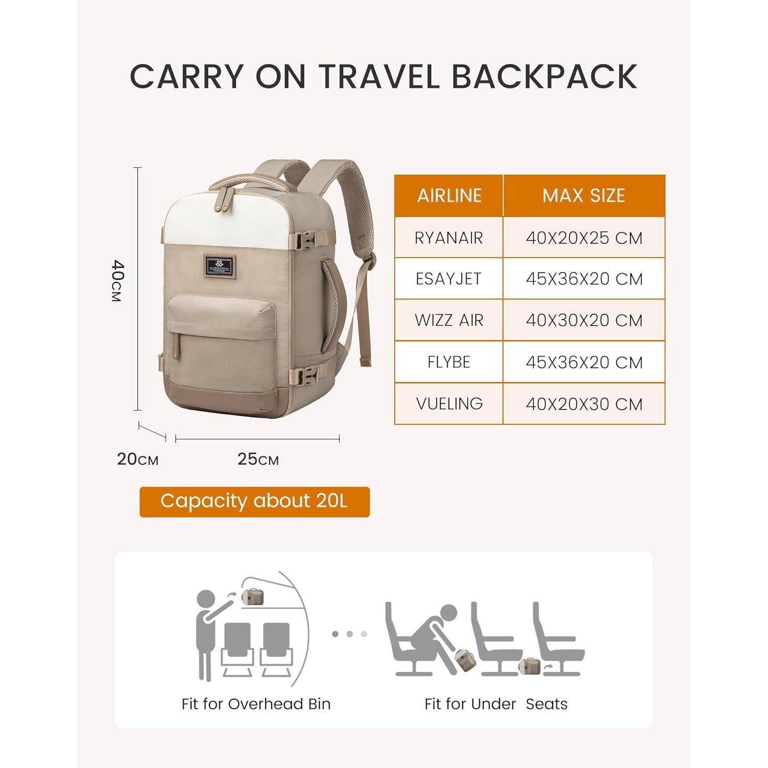„Carry On Travel Backpack