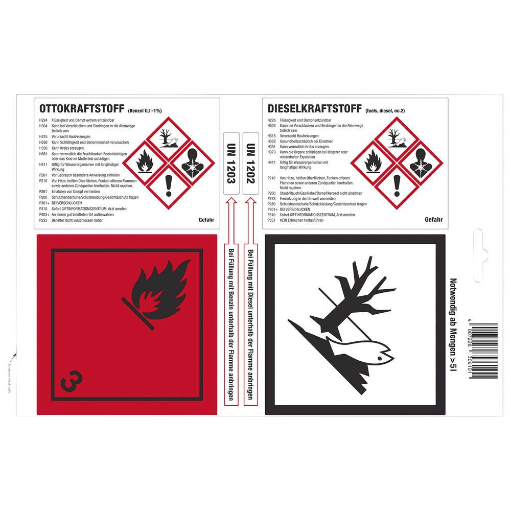 Hünersdorff Haftetiketten (A4-Bogen) Otto-/Dieselkraftstoff