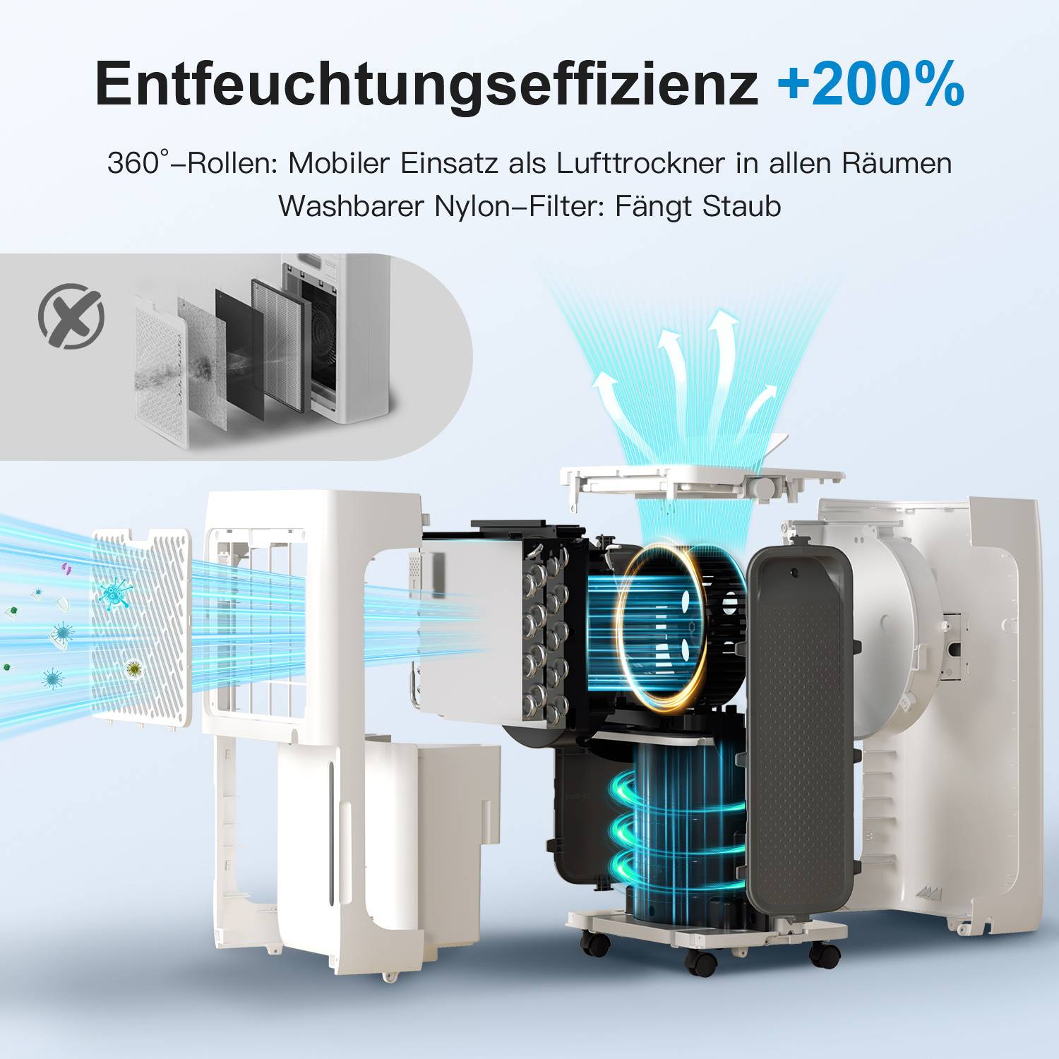 Luftentfeuchter 26L/24h, Raumgröße ca. 25 m², 420 W, 4,3l Wassertank, Wifi Smart Home App, Ablaufschlauch, Timer