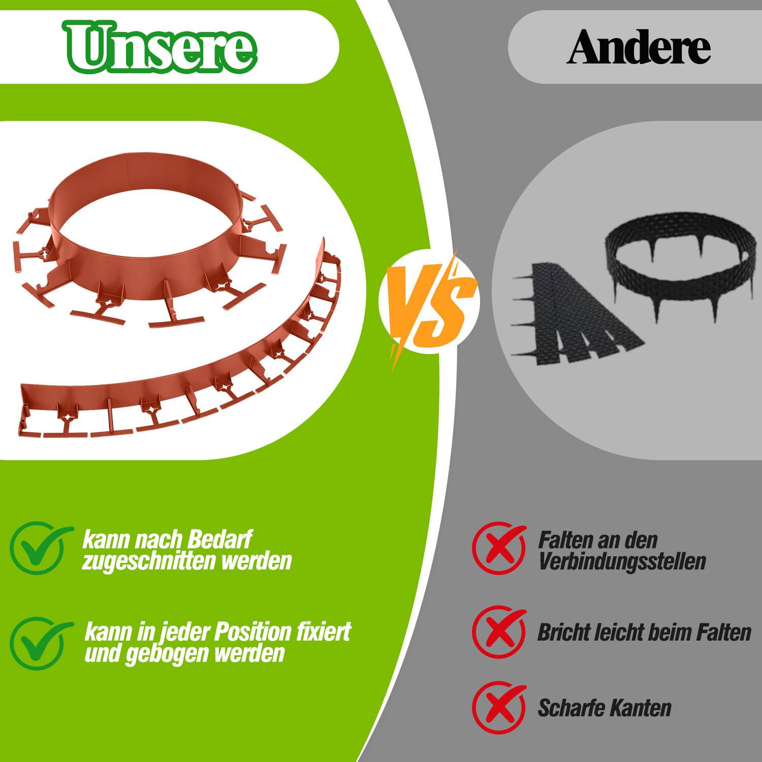 Vergleichsgrafik mit "Unsere"" versus ""Andere"" Kunststoffstreifenteile: unsere können zugeschnitten und überall gebogen oder befestigt werden; andere knittern an Gelenken, brechen leicht und haben scharfe Kanten.