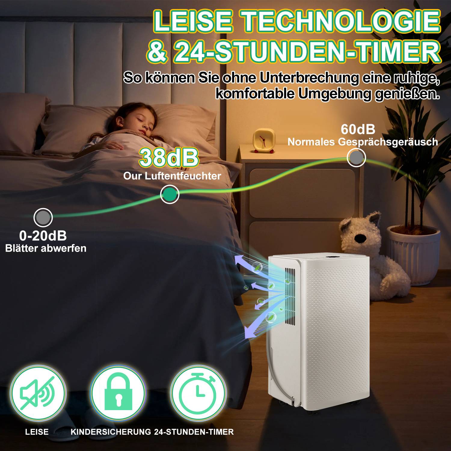 Luftentfeuchter 16L/24h, Raumgröße ca. 25 m², 195 W, 2l Wassertank, Ablaufschlauch, Timer