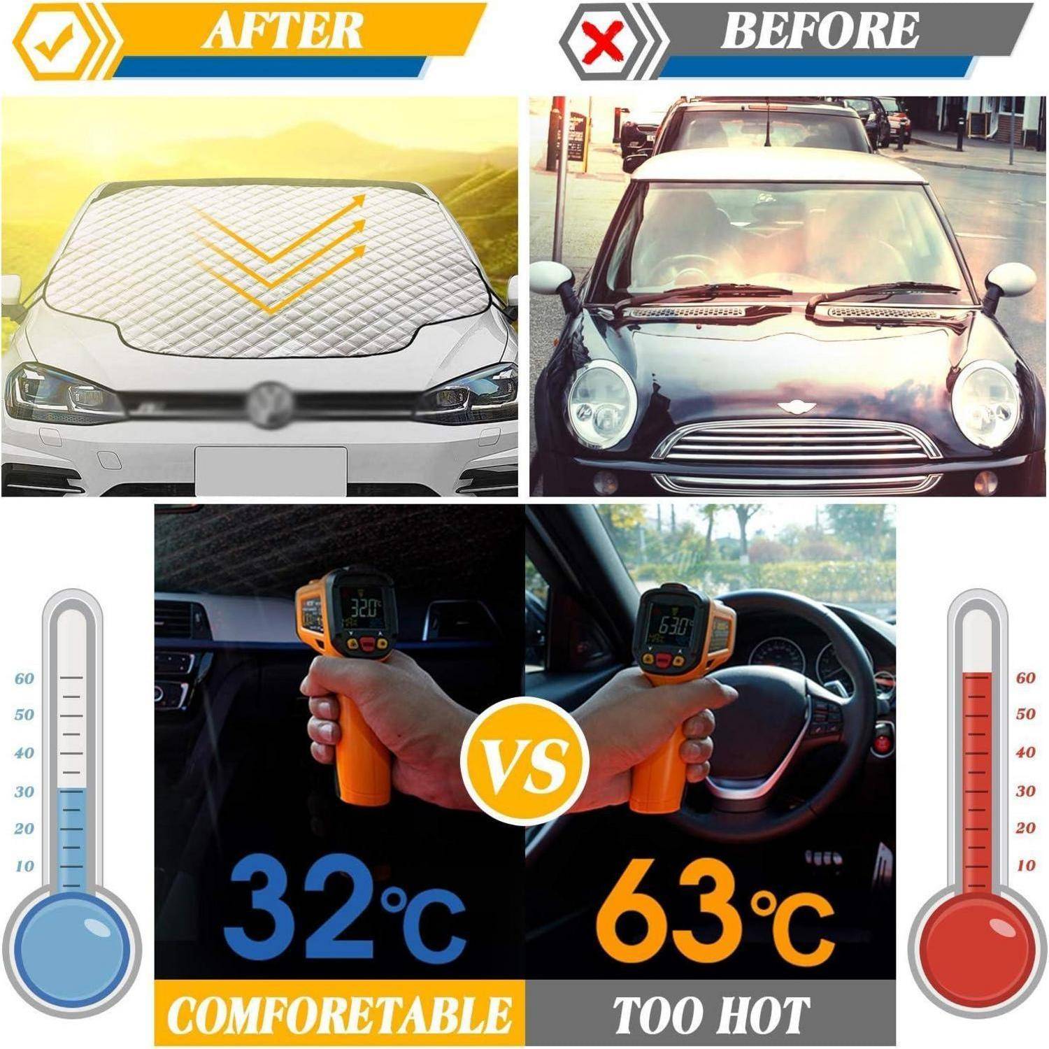 Nach: Autoscheiben-Abdeckung reflektiert Hitze, dargestellt mit einer Temperatur von 32°C. Vorher: Unbedecktes Auto, dargestellt mit einer Temperatur von 63°C.