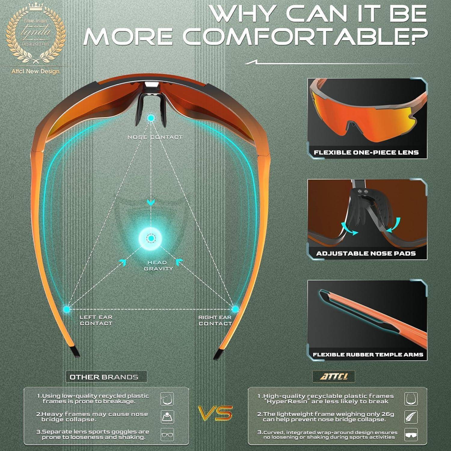 Sonnenbrille mit flexiblem einteiligem Glas und verstellbaren Nasenpads für Komfort. Diagramm vergleicht Merkmale mit anderen Marken.