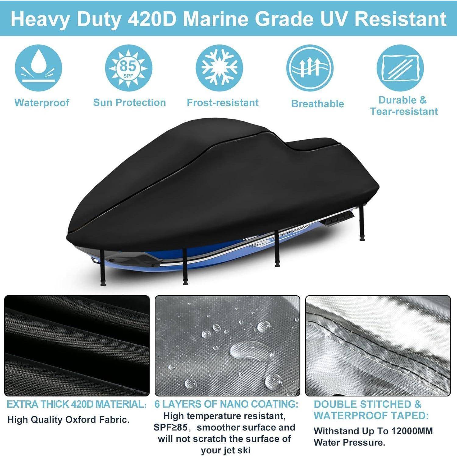 Robuste Schutzhülle 420D Marineklasse UV-beständig für Jet-Skis - Hervorgehobene Eigenschaften: wasserdicht, UV- und Sonnenschutz, frostbeständig, atmungsaktiv, langlebig, reißfest, mit detaillierten Nahaufnahmen des Gewebes und der Nähte.