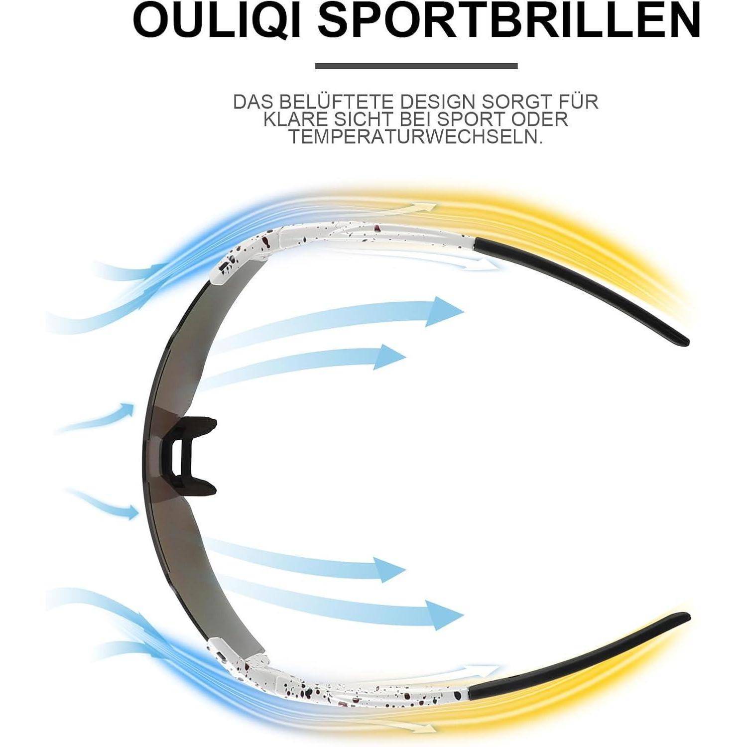 Sportzonnenbrillen mit belüftetem Design für klare Sicht während Sportaktivitäten oder bei Temperaturveränderungen.