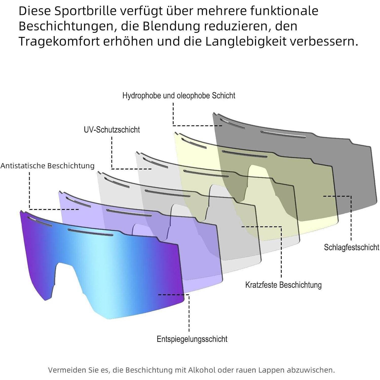 Fahrradbrille Sonnenbrille UV400 Wechselgläser Herren UV-Ice Blau-1