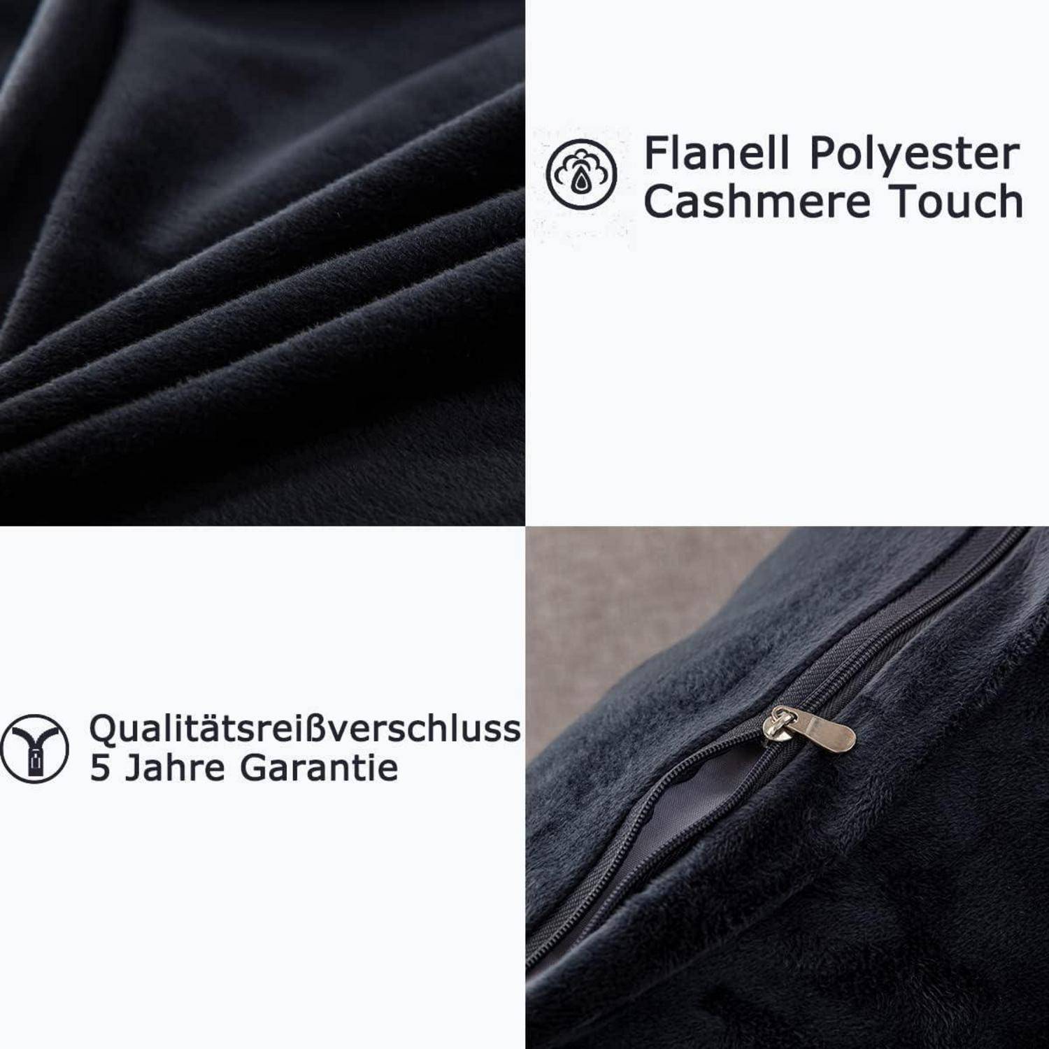 Ein dunkler, weicher Stoff 'Flanell Polyester Cashmere Touch'. Text: 'Qualitätsreißverschluss, 5 Jahre Garantie'. Zeigt ein Reißverschluss-Detail.
