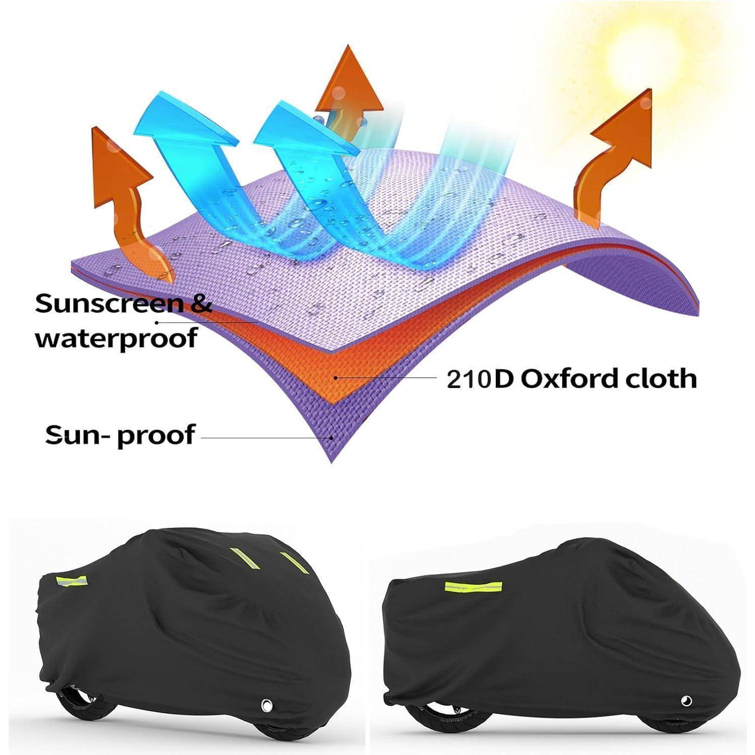 Diagramm zur Veranschaulichung von Sonnen- und Regenschutz mit 210D Oxford-Stoff. Pfeile zeigen Wasserbeständigkeit und UV-Schutz. Motorradabdeckungen darunter.