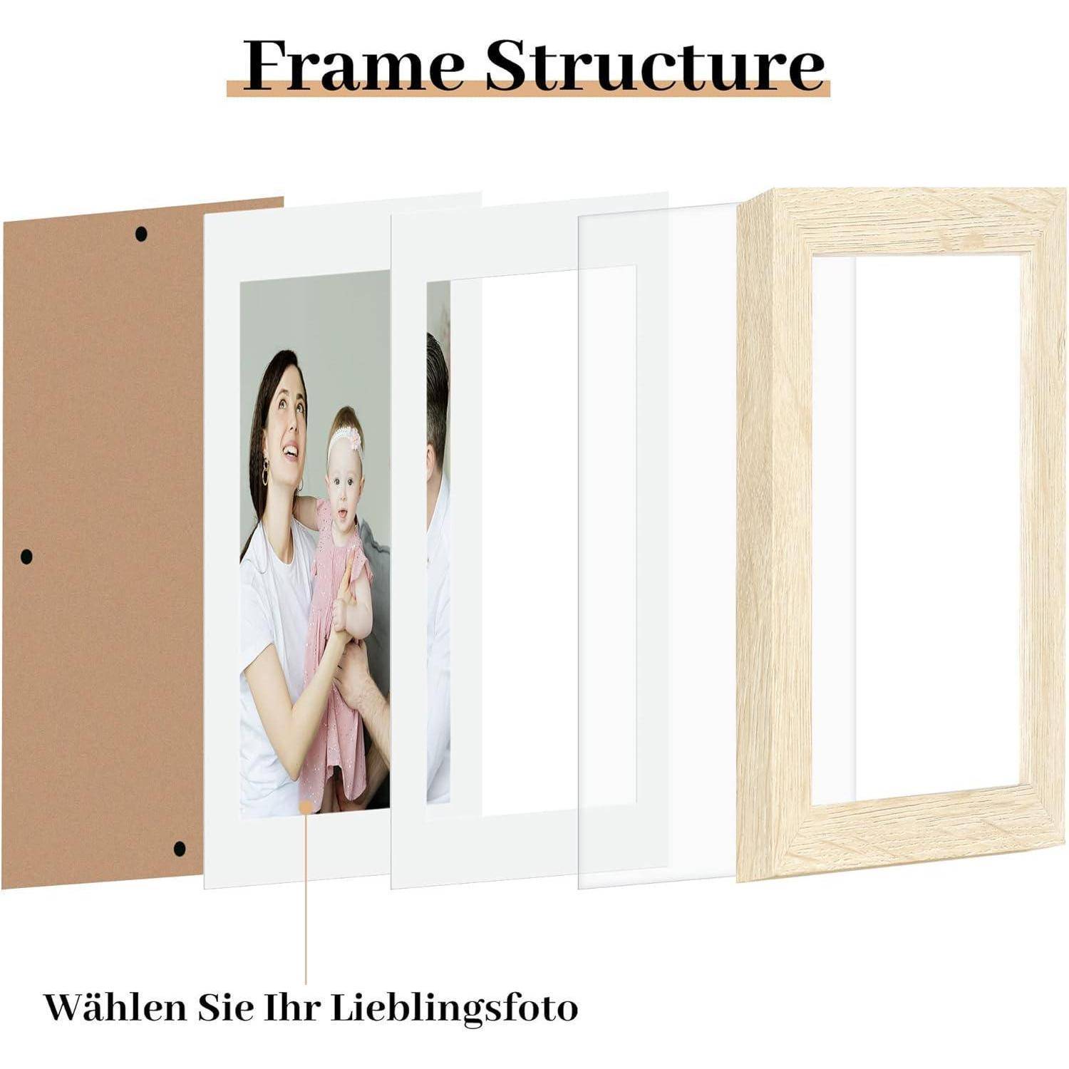 Rahmenstruktur mit folgenden Komponenten: Rückwand, Foto mit einer Frau und einem Kind, Passepartout, Glas und einem Holzrahmen. Text lautet: 'Wählen Sie Ihr Lieblingsfoto'.