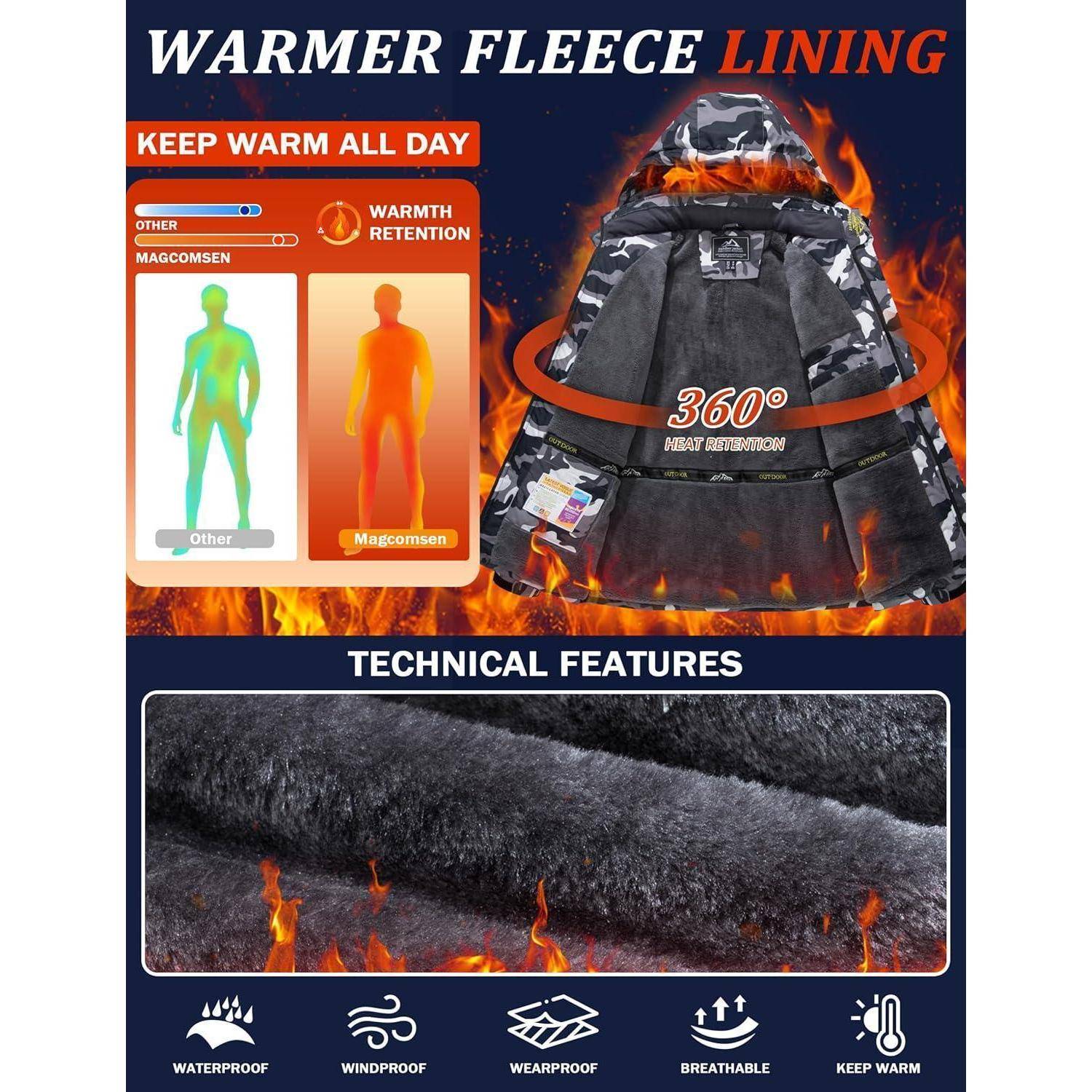 Fleecejacke mit warmer Fütterung - Wärmespeicherungs-Vergleichsdiagramm und technische Merkmale: wasserdicht, winddicht, verschleißfest, atmungsaktiv, wärmehaltend.