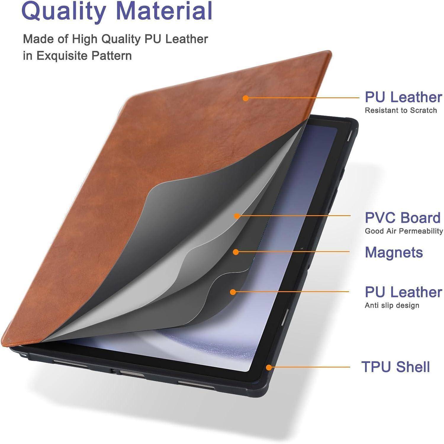 Tablet-Schutzhüllen-Schichten sind beschriftet: 'PU-Leder', 'PVC-Platte', 'Magnete', 'PU-Leder', 'TPU-Schale' und zeigen damit die Materialzusammensetzung.