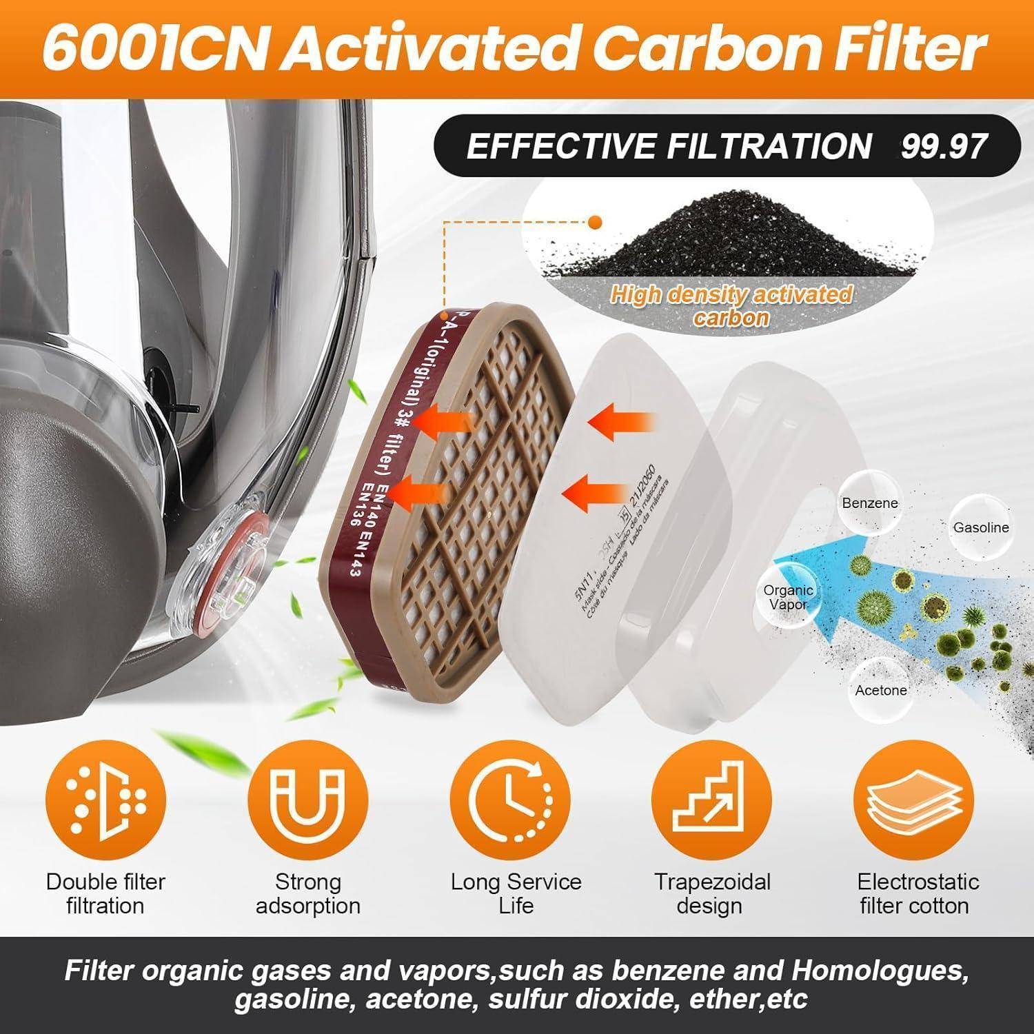 6001CN Aktivkohlefilter' Diagramm zur Darstellung des Luftfiltrationsprozesses mit Aktivkohle. Zeigt Doppelfilter, starke Adsorption, lange Lebensdauer und elektrostatisches Design zur Gasbeseitigung.