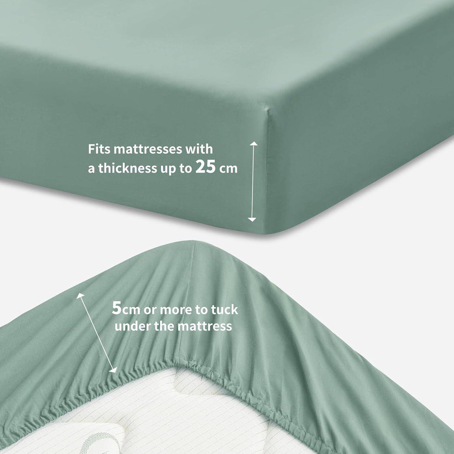 Nahaufnahme einer Ecke eines Spannbettlakens auf einer Matratze, die zeigt, dass er Matratzen bis zu 25 cm Dicke mit mindestens 5 cm Tiefe unter der Matratze passt.