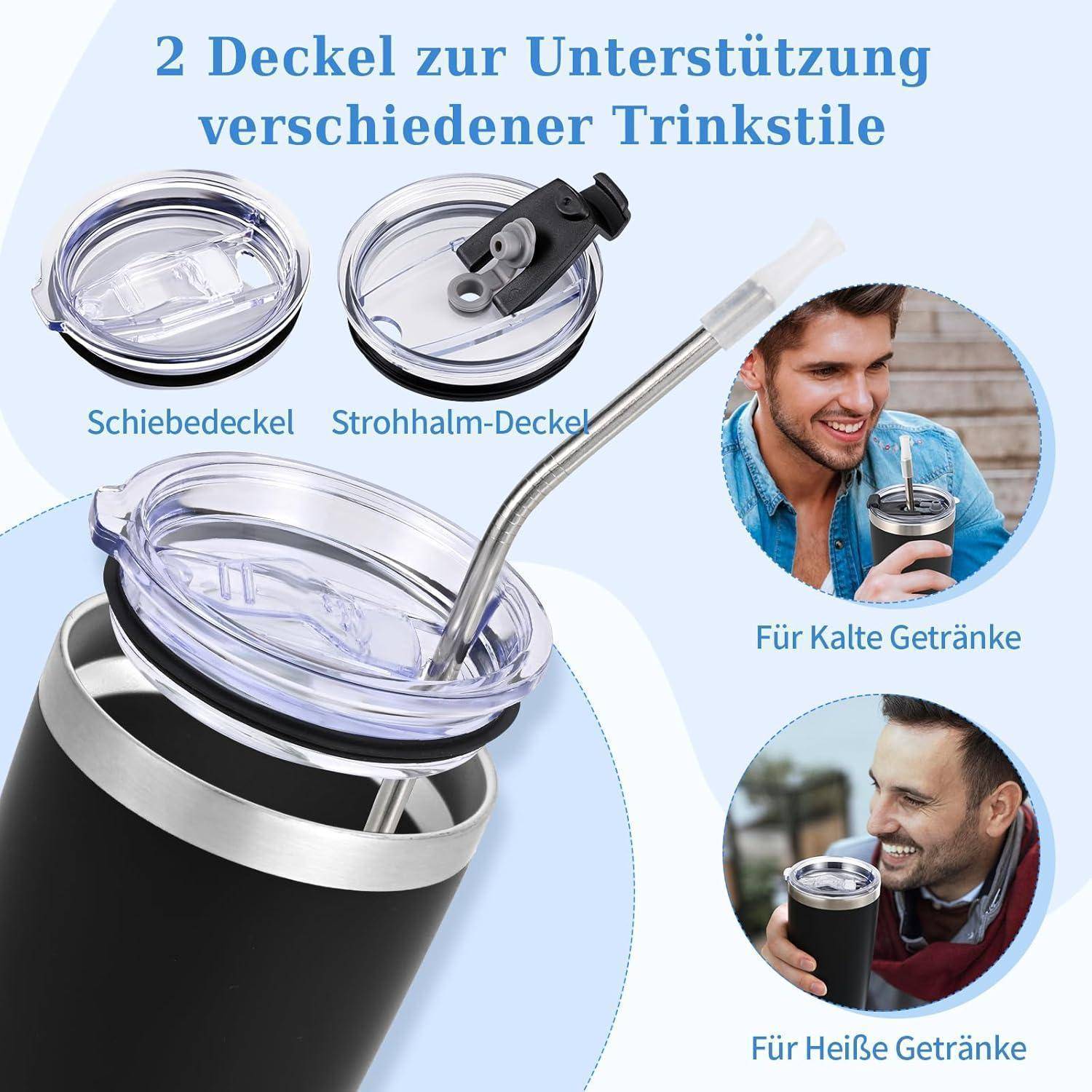 Becher mit zwei Deckeln: Schiebdeckel für kalte Getränke, Strohhalm-Deckel für heiße Getränke. Bilder zeigen Schiebdeckel, Strohhalm-Deckel und Person mit Becher.
