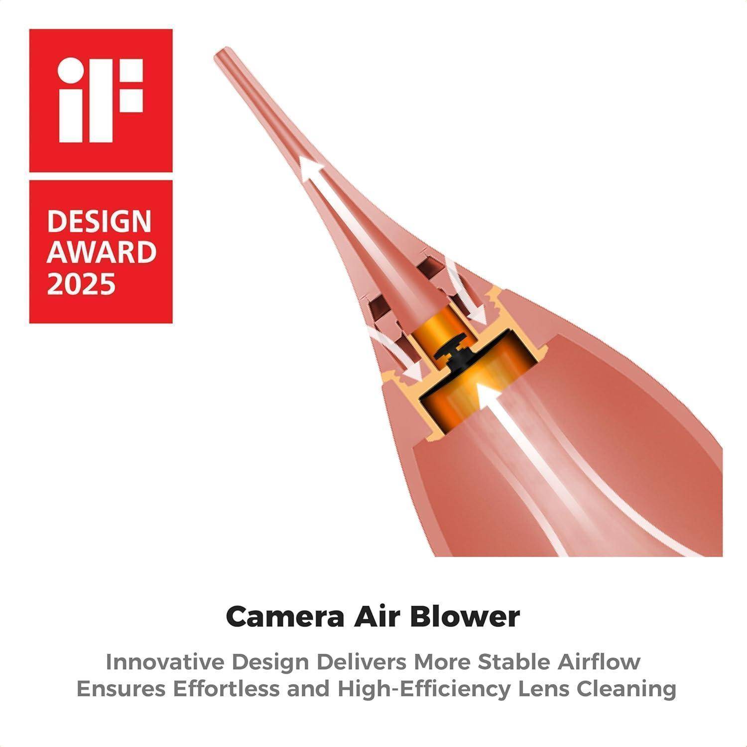 Kamera-Luftgebläse mit innovativem Design für stabilen Luftstrom, ausgezeichnet mit dem ‚Design Award 2025'. Gewährleistet effiziente Objektivreinigung.
