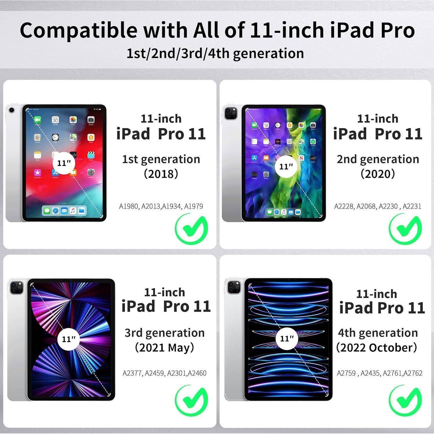 Kompatibel mit allen 11-Zoll iPad Pro: 1./2./3./4. Generation. Bilder zeigen 11-Zoll iPad Pro Modelle von 2018 bis 2022 mit Häkchen.