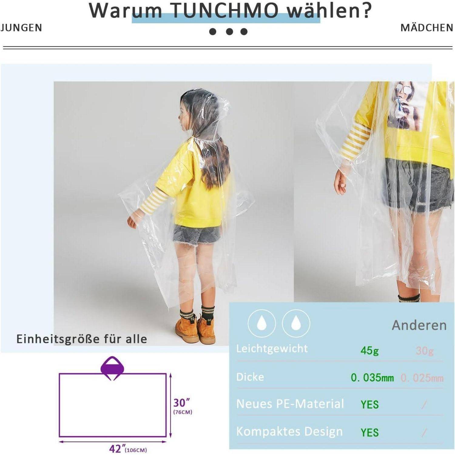 Ein Kind, das einen durchsichtigen Regenmantel trägt, mit Größenabmessungen wie unten gezeigt. Deutscher Text fragt, warum man dieses Produkt wählen sollte und hebt Merkmale wie Gewicht und kompaktes Design hervor.
