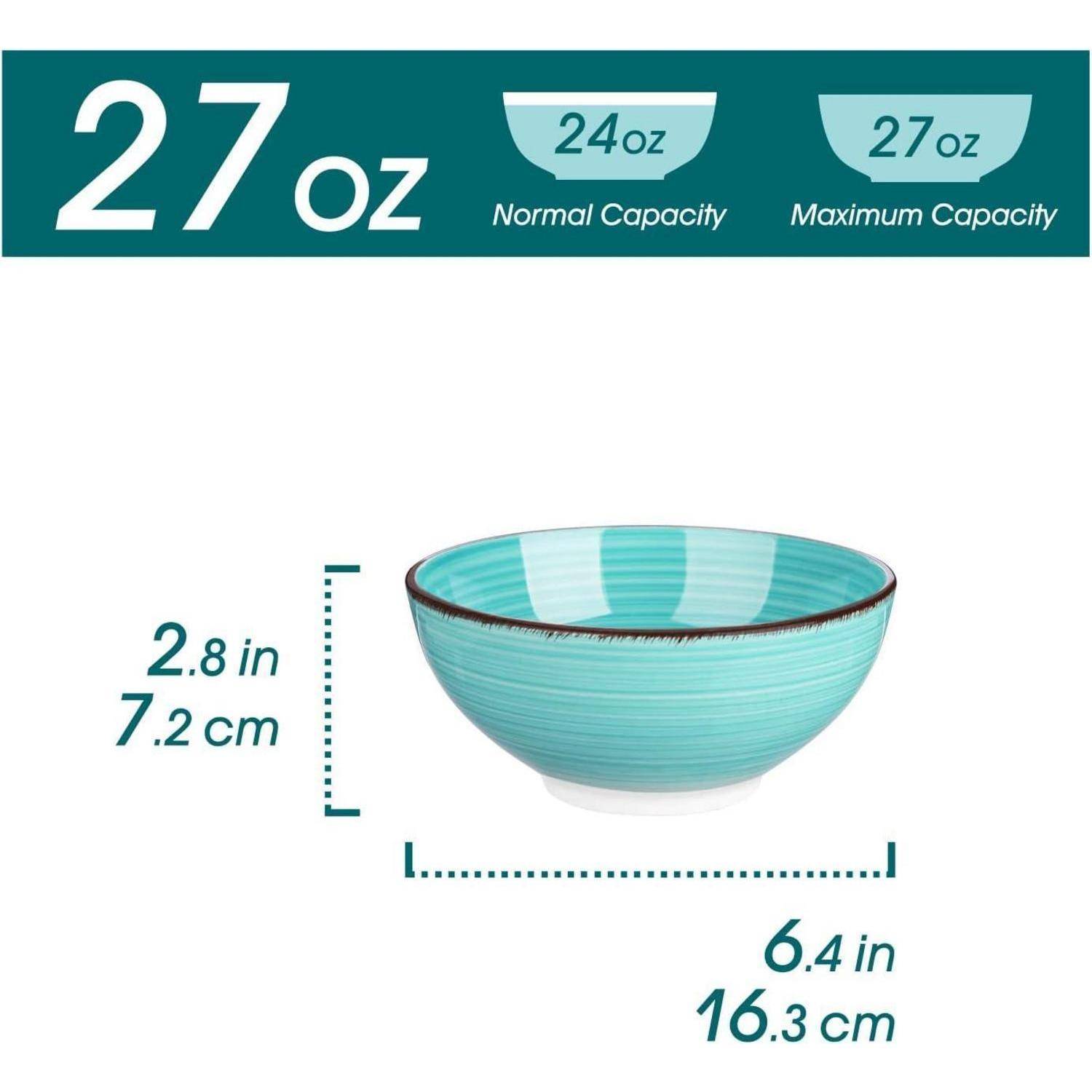 Eine türkisfarbene Schüssel mit Maßangaben: 7,2 cm hoch, 16,3 cm im Durchmesser. Fassungsvermögen: 0,8 Liter.