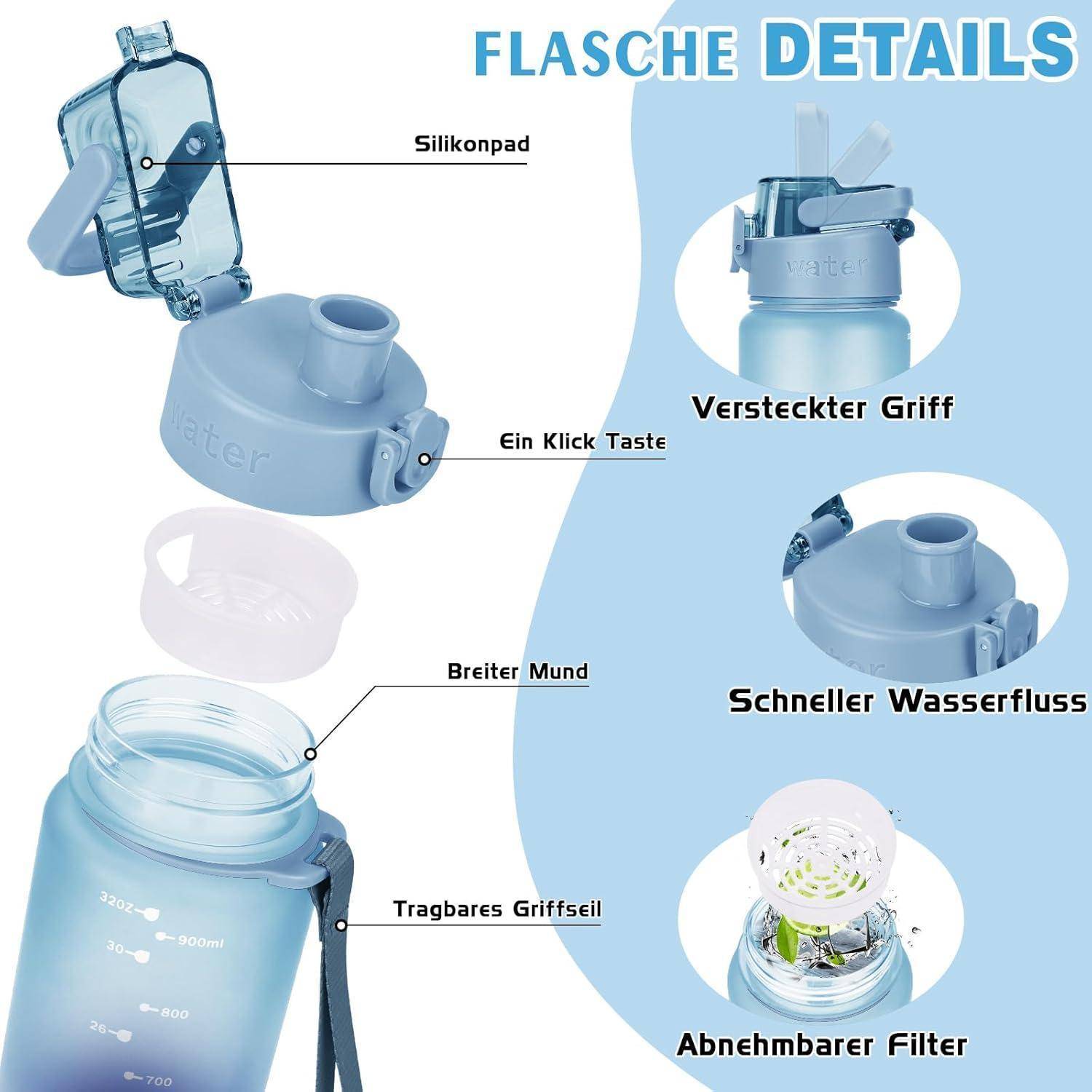 Flasche DETAILS': Eine Wasserflasche mit Funktionen wie einem Silikonpolster, verstecktem Griff, schnellem Wasserdurchfluss, breiter Öffnung und herausnehmbarem Filter.