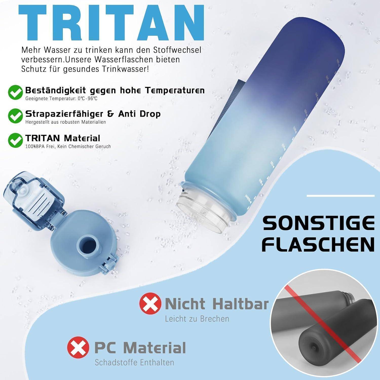 Tritan-Wasserflasche, beständig bei hohen Temperaturen, stoßfest, sturzsicher. Im Vergleich zu weniger haltbaren PC-Materialflaschen.