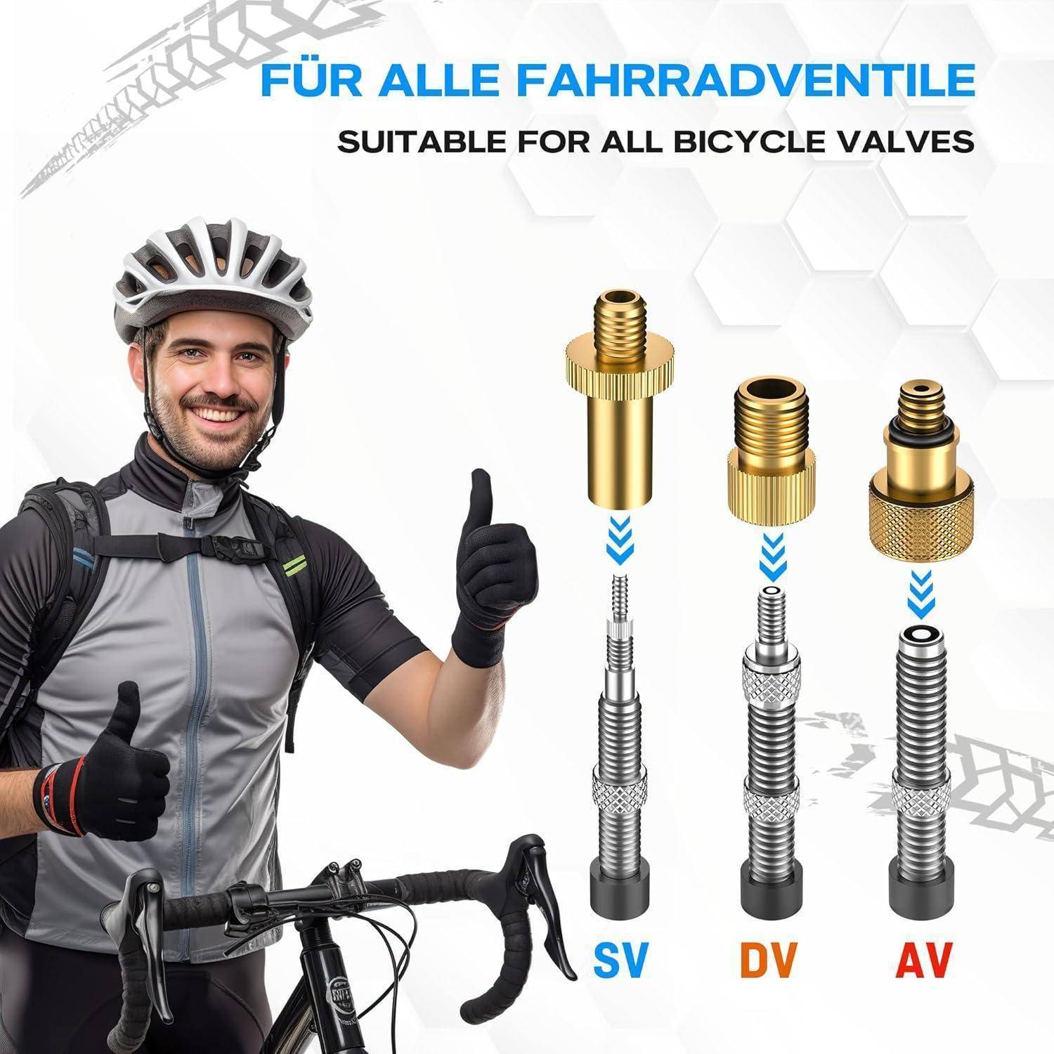 Ein Radfahrer, der einen Daumen nach oben gibt, neben drei Fahrradventiltypen, gekennzeichnet mit 